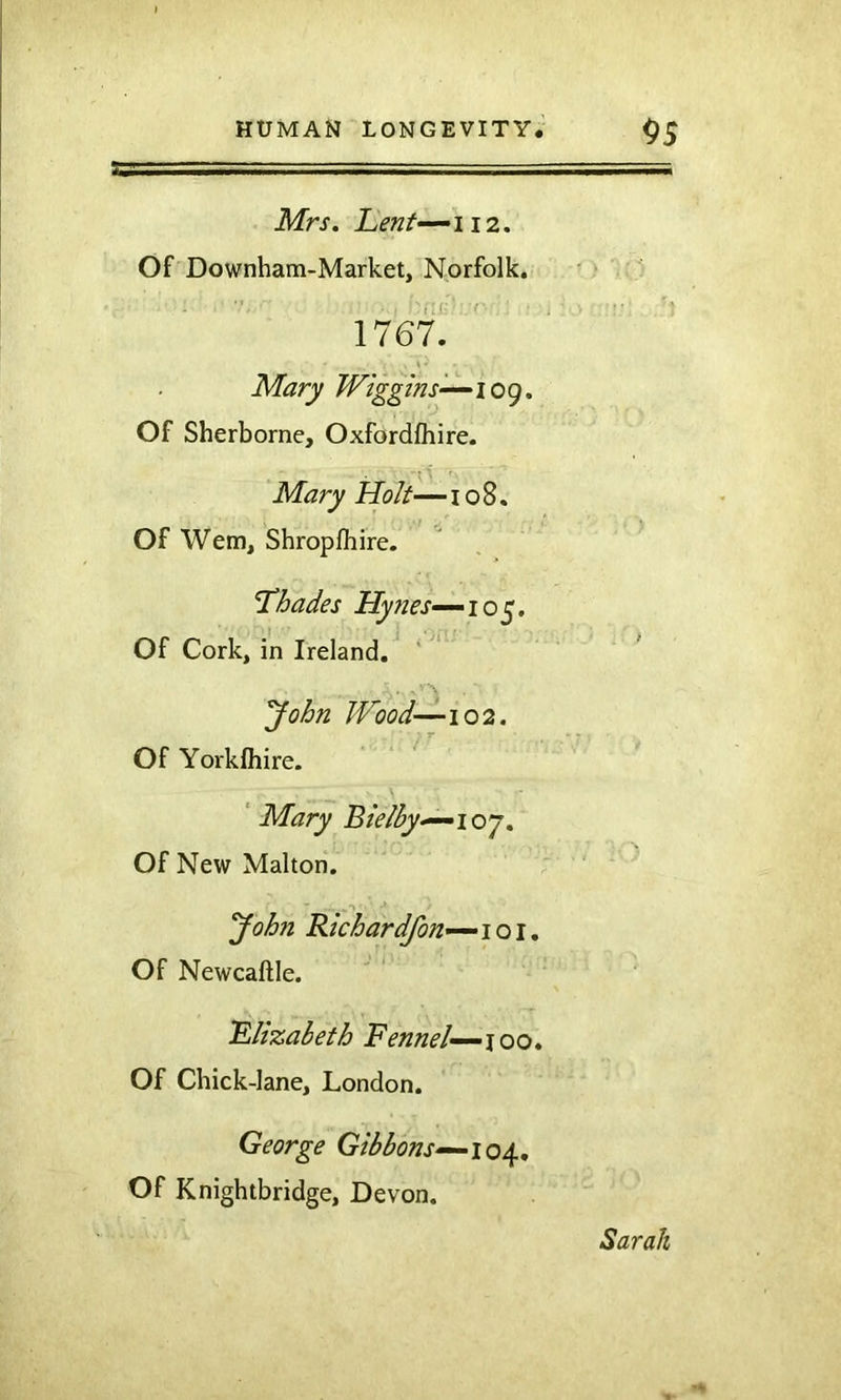 Mrs, Lent--“ 112. Of Downham-Market, Norfolk. 1767^ ^ • Mary Wiggins'— Of Sherborne, Oxfordftiire. Mary Holt—108, Of Wem, Shropfhire. T’hades Hy?ies—io^. •I Of Cork, in Ireland. ' ’ John Wood—102. Of Yorklhire. ' Mary Bieiby—~\oj, Of New Mahon. yohn Richardfon—ioi, Of Newcaftle. 'Elizabeth Fennel—~\oo. Of Chick-lane, London. George Gibbons— Of Knightbridge, Devon. Sarah