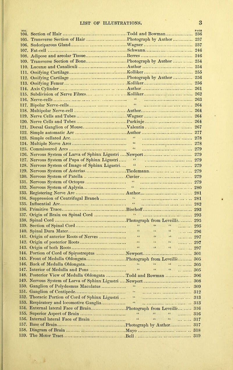 FIG. 104. Section of Hair Todd and Bowman 105. Transverse Section of Hair Photograph by Author 106. Sudoriparous Gland Wagner 107. Fat-eell Schwann 108. Adipose and areolar Tissue Berres 109. Transverse Section of Bone Photograph by Author 110. Lucunas and Canaliculi Author 111. Ossifying Cartilage Kolliker 112. Ossifying Cartilage Photograph by Author 113. Ossifying Femur... .Kolliker 114. Axis Cylinder Author 115. Subdivision of Nerve Fibres ..Kolliker 116. Nerve-cells -I 117. Bipolar Nerve-cells iC . 118. Multipolar Nerve-cell Author 119. Nerve Cells and Tubes Wagner 120. Nerve Cells and Tubes Purkinje 121. Dorsal Ganglion of Mouse Valentin .. 122. Simple automatic Arc Author ... 123. Simple cellated Arc “ 124. Multiple Nerve Arcs u 125. Commissured Arcs “ 126. Nervous System of Larva of Sphinx Ligustri ....Newport.-. 127. Nervous System of Pupa of Sphinx Ligustri “ . 128. Nervous System of Imago of Sphinx Ligustri.... “ 129. Nervous System of Asterias Tiedemann 130. Nervous System of Patella Cuvier 131. Nervous System of Octopus “ 132. Nervous System of Aplysia “ 133. Registering Nerve Arc Author .. 134. Suppression of Centrifugal Branch u 135. Influential Arc “ 136. Primitive Trace Bischoff 137. Origin of Brain on Spinal Cord “ 138. Spinal Cord Photograph from Leveille... 139. Section of Spinal Cord “ u “ 140. Spinal Dura Mater “ “ “ 141. Origin of anterior Roots of Nerves “ “ “ 142. Origin of posterior Roots “ “ “• 143. Origin of both Roots “ “ “ 144. Portion of Cord of Spirostreptus ....: Newport 145. Front of Medulla Oblongata Photograph from Leveille... 146. Back of Medulla Oblongata “ “ “ 147. Interior of Medulla and Pons “ “ “ 148. Posterior View of Medulla Oblongata Todd and Bowman 149. Nervous System of Larva of Sphinx Ligustri ....Newport 150. Ganglion of Polydesmus Maculatus “ 151. Ganglion of Centipede “ 152. Thoracic Portion of Cord of Sphinx Ligustri.... “ 153. Respiratory and locomotive Ganglia “ 154. External lateral Face of Brain Photograph from Leveille... 155. Superior Aspect of Brain “ “ “ 156. Internal lateral Face of Brain “ “ “ 157. Base of Brain Photograph by Author 158. Diagram of Brain Mayo 159. The Motor Tract... Bell PAGB 236 237 237 246 246 254 254 255 256 256 261 262 263 264 264 264 264 267 277 278 278 279 279 279 279 279 279 279 280 281 281 282 293 293 295 295 296 297 297 297 301 305 305 305 306 308 309 312 313 313 316 316 317 317 318 319