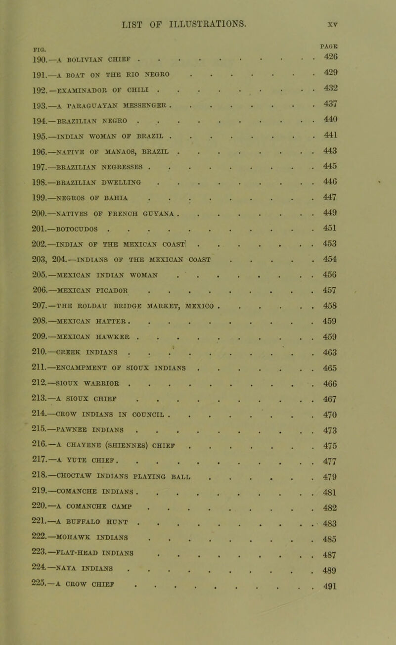 FIG. PA0K 190. —A BOLIVIAN CHIEF 426 191. —A BOAT ON THE RIO NEGRO 429 192. —EXAMINADOR OF CHILI 432 193. —A PARAGUAYAN MESSENGER 437 194. —BRAZILIAN NEGRO 440 195. —INDIAN WOMAN OF BRAZIL 441 196. —native of manaos, brazil 443 197. —BRAZILIAN NEGRESSES 445 198. —BRAZILIAN DWELLING 446 199. —NEGROS OF BAHIA 447 200. —NATIVES OF FRENCH GUYANA 449 201. —BOTOCUDOS 451 202. —INDIAN OF THE MEXICAN COAST 453 203. 204.—INDIANS OF THE MEXICAN COAST 454 205. —MEXICAN INDIAN WOMAN 456 206. —MEXICAN PICADOR 457 207. —THE ROLDAU BRIDGE MARKET, MEXICO 458 208. —MEXICAN HATTER 459 209. —MEXICAN HAWKER 459 210. —CREEK INDIANS . . 463 211. —ENCAMPMENT OF SIOUX INDIANS 465 212. —SIOUX WARRIOR 466 213. —A SIOUX CHIEF 467 214. —CROW INDIANS IN COUNCIL 470 215. —PAWNEE INDIANS 473 216. —A CHAYENE (SHIENNES) CHIEF 475 217. —A YUTE CHIEF 477 218. —CHOCTAW INDIANS PLAYING BALL 479 219. —COMANCHE INDIANS 481 220. —A COMANCHE CAMP 482 221. —A BUFFALO HUNT 483 222. —MOHAWK INDIANS 485 223. —FLAT-HEAD INDIANS 487 224. —NAYA INDIANS 225. —A CROW CHIEF