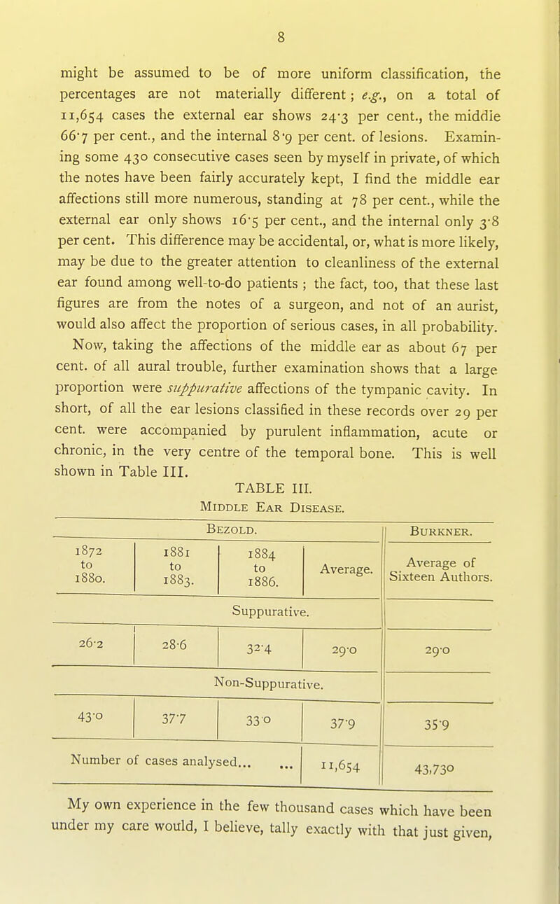might be assumed to be of more uniform classification, the percentages are not materially different; e.g.., on a total of 11,654 cases the external ear shows 24-3 per cent., the middle 667 per cent., and the internal S'q per cent, of lesions. Examin- ing some 430 consecutive cases seen by myself in private, of which the notes have been fairly accurately kept, I find the middle ear affections still more numerous, standing at 78 per cent, while the external ear only shows 16-5 per cent., and the internal only 3-8 per cent. This difference may be accidental, or, what is more likely, may be due to the greater attention to cleanliness of the external ear found among well-to-do patients ; the fact, too, that these last figures are from the notes of a surgeon, and not of an aurist, would also affect the proportion of serious cases, in all probability. Now, taking the affections of the middle ear as about 67 per cent, of all aural trouble, further examination shows that a large proportion were suppm-ative affections of the tympanic cavity. In short, of all the ear lesions classified in these records over 29 per cent, were accompanied by purulent inflammation, acute or chronic, in the very centre of the temporal bone. This is well shown in Table III. TABLE III. Middle Ear Disease. Bezold. BURKNER. 1872 to 1880. 1881 to 1883. 1884 to 1886. Average. Average of Sixteen Authors. Suppurative. 26-2 28-6 32-4 29-0 29-0 Non-Suppurative. 43-o 377 330 37-9 35'9 Number of cases analysed 11,654 43.730 My own experience in the few thousand cases which have been under my care would, I believe, tally exactly with that just given,
