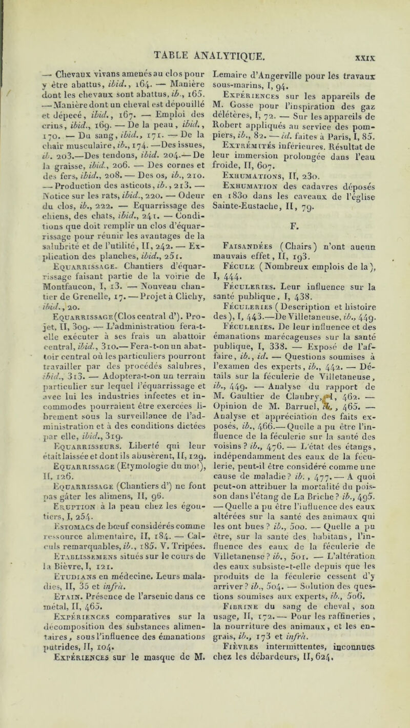 —• Chevaux vivans amenés au clos pour y être abattus, ibid., 164. — Manière dont les chevaux sont abattus, i65. — Manière dont un cheval est dépouillé et dépecé, ibid., 167. — Emploi des crins, ibid., 169. —De la peau, ibid., 170. — Du sang, ibid., 171. —De la chair musculaire, ib., 174. —Des issues, ib. 2o3.—Des tendons, ibid. 204.—De la graisse, ibid., 206. — Des cornes et des fers, ibid., 208. — Des os, ib., 210. — Production des asticots, ib., 213. — Notice sur les rats, ibid., 220. — Odeur du clos, ib., 222. — Equarrissage des chiens, des chats, ibid., 24t. — Condi- tions que doit remplir un clos d’équar- rissage pour réunir les avantages de la salubrité et de l’utilité, II, 242. — Ex- plication des planches, ibid., i51. Equarrissage. Chantiers d’équar- rissage faisant partie de la voirie de Montfaucon, I, i3. — Nouveau chan- tier de Grenelle, 17. — Projet à Clichy, ibid., 20. Equarrissage(C1oscentral d’). Pro- jet. II, 309. — L’administration fera-t- elle exécuter à ses frais un abattoir central, ibid., 3io.— Fera-t-on un abat- toir central où les particuliers pourront travailler par des procédés salubres, ibid., 3i3. — Adoptera-t-on un terrain particulier sur lequel l’équarrissage et avec lui les industries infectes et in- commodes pourraient être exercées li- brement sous la surveillance de l’ad- ministration et à des conditions dictées par elle, ibid., 3iq. Equarrisseurs. Liberté qui leur étaitlaissée et dont ils abusèrent, U, 129. Equarrissage (Etymologie du mot), IL 126. EqUARRrssAGE (Chantiers d’) ne font pas gâter les alimens, II, 96. Eruption à la peau chez les égou- ticrs, I, 254- Estomacs de bœuf considérés comme ressource alimentaire, II, 184. — Cal- culs remarquables,!^., i85. V. Tripées. Etablissemens situés sur le cours de la Bièvre, I, 121. Etudians en médecine. Leurs mala- dies, II, 35 et infra. Etain. Présence de l’arsenic dans ce métal, II, 460. Expériences comparatives sur la décomposition des substances alimen- taires, sous l’influence des émanations putrides, II, 104. Expériences sur le masque de M. Lemaire d’Angerville pour les travaux sous-marins, I, 94. Expériences sur les appareils de M- Gosse pour l’inspiration des gaz délétères, I, 72. — Sur les appareils de Robert appliqués au service des pom- piers, ib., 82. —ul. faites à Paris, I, 85. Extrémités inférieures. Résultat de leur immersion prolongée dans l’eau froide, II, 607. Exhumations, II, 23o. Exhumation des cadavres déposés en i83o dans les caveaux de l’église Sainte-Eustache, II, 79. F. Faisandées (Chairs) n’ont aucun mauvais effet. II, 193. Fécule (Nombreux emplois de la), I, 444- Féculeries. Leur influence sur la santé publique, I, 438. Féculeries (Description et histoire des ), I, 443.—De Villetaneuse, ib., 449- Féculeries. De leur influence et des émanations marécageuses sur la santé publique, I, 338. — Exposé de l’af- faire, ib., id. — Questions soumises à l’examen des experts, ib., 442> —■ Dé- tails sur la féculerie de Villetaneuse, ib., 449- — Analyse du rapport de M. Gaultier de Claubry,j»>l, 462. — Opinion de M. Barruel, \. , 465. — Analyse et appréciation des faits ex- posés, ib., 466.— Quelle a pu être l’in- fluence de la féculerie sur la santé des voisins? ib., 476.— L'état des étangs, indépendamment des eaux de la fécu- lerie, peut-il être considéré comme une cause de maladie? ib. , 477.— A quoi peut-on attribuer la mortalité du pois- son dans l’étang de La Brichc? ib., 495. — Quelle a pu être l'influence des eaux altérées sur la santé des animaux qui les ont bues ? ib., 5oo. — Quelle a pu être, sur la saute des îiabitans, l’in- fluence des eaux de la féculerie de Villetaneuse ? ib., Sot. —L’altération des eaux subsiste-t-elle depuis que les produits de la féculerie cessent d’y arriver? ib., 5o4. — Solution des ques- tions soumises aux experts, ib., 5o6. Fibrine du sang de cheval, son usage. H, 172.— Pour les raffineries , la nourriture des animaux, et les en- grais, ib., 173 et infra. Fièvres intermittentes, inconnues chez les débardeurs, 11,624,