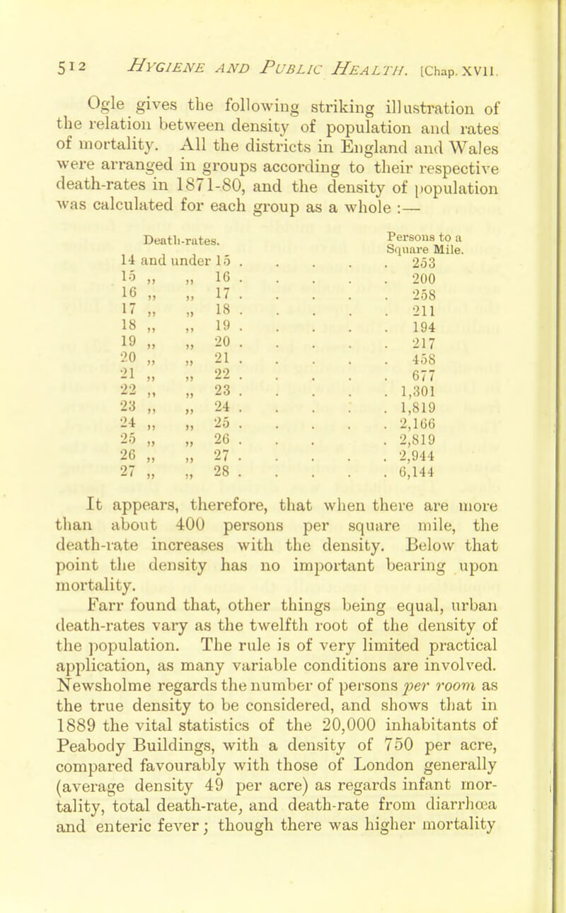 Ogle gives the following striking illustration of the relation between density of population and rates of mortality. All the districts in England and Wales were arranged in groups according to their respective death-rates in 1871-80, and the density of population was calculated for each group as a whole :— Death-rates. Persons to a 14 and under 15 . . 253 15 „ „ 16 . . 200 16 „ „ 17 . . 258 17 „ „ 18 . . 211 18 „ „ 19 . 194 19 „ „ 20 . . 217 9.0 „ „ 21 . . 458 21 „ 22 . . 677 22 „ „ 23 . . 1,301 ■23 „ „ 24 . . 1,819 2* „ „ 25 . . 2,166 25 „ „ 26 . . 2,819 26 „ „ 27 . . 2,944 27 „ „ 28 . . 6,144 It appears, therefore, that when there are more than about 400 persons per square mile, the death-iate increases with the density. Below that point the density has no important bearing upon mortality. Farr found that, other things being equal, urban death-rates vary as the twelfth root of the density of the population. The rule is of very limited practical application, as many variable conditions are involved. Newsholme regards the number of persons per room as the true density to be considered, and shows that in 1889 the vital statistics of the 20,000 inhabitants of Peabody Buildings, with a density of 750 per acre, compared favourably with those of London generally (average density 49 per acre) as regards infant mor- tality, total death-rate, and death-rate from diarrhoea and enteric fever; though there was higher mortality