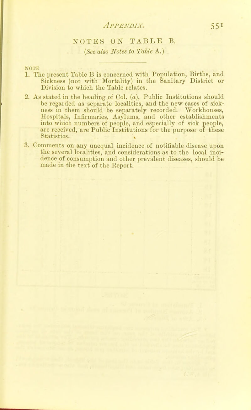 NOTES ON TABLE B. [See also Notes to Table A.) NOTE 1. The present Table B is concerned with Population, Births, and Sickness (not wth Mortality) in the Sanitary District or Division to which the Table relates. 2. As stated in the heading of Col. (a), Public Institutions should be regarded as separate localities, and the new cases of sick- ness in them should be separately recorded. Workhouses, Hospitals, Infirmaries, Asylums, and other establishments into which numbers of people, iind especially of sick people, are received, are Public Institutions for the purpose of these Statistics. , 3. Comments on any unequal incidence of notifiable disease upon the several localities, and considerations as to the local inci- dence of consumption and other prevalent diseases, should be made in tlie text of the Report.