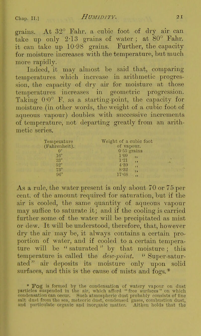 grains. At 32° Fahr. a cubic foot of dry air can take up only 2-13 grains of water; at 80° Fahr. it can take up 10-98 grains. Further, the capacity for moisture increases with the temperature, but much more rapidly. Indeed, it may almost be said that, comparing temperatures which increase in arithmetic progres- sion, the capacity of dry air for moisture at those temperatures increases in geometric progression. Taking 0*0° F. as a starting-point, the capacity for moisture (in other words, the weight of a cubic foot of aqueous vapour) doubles with successive increments of temperature, not departing greatly from an arith- metic series. Temperature (Fahrenheit) 0° 16° 33° 52° 73° 96° As a rule, the water present is only about 70 or 75 per cent, of the amount required for saturation, but if the air is cooled, the same quantity of aqiieous vapour may suffice to saturate it; and if the cooling is carried further some of the water will be precipitated as mist or dew. It will be understood, therefore, that, however dry the air may be, it always contains a certain pro- portion of water, and if cooled to a certain tempera- ture will be  saturated by that moisture; this temperature is called the devo-iwint. Super-satur- ated air deposits its moisture only upon solid surfaces, and this is the cause of mists and fogs.* * Fog is formed by the condensation of watery vapour on dnst particles suspended in the air, whiuh afford free .surfaces on wliich condensation can occur. Huch atmospheric dust probably consists of line .salt dust from the sea, meteoric dust, condensed gases, combustion dust, and particulate organic and inorgtvnic matter. AitHoii holds that the Weight of a cubic foot of vapour. 0'55 grains 1'09 „ 1-21 „ 4-39 „ 8-32 „ 17'6S „