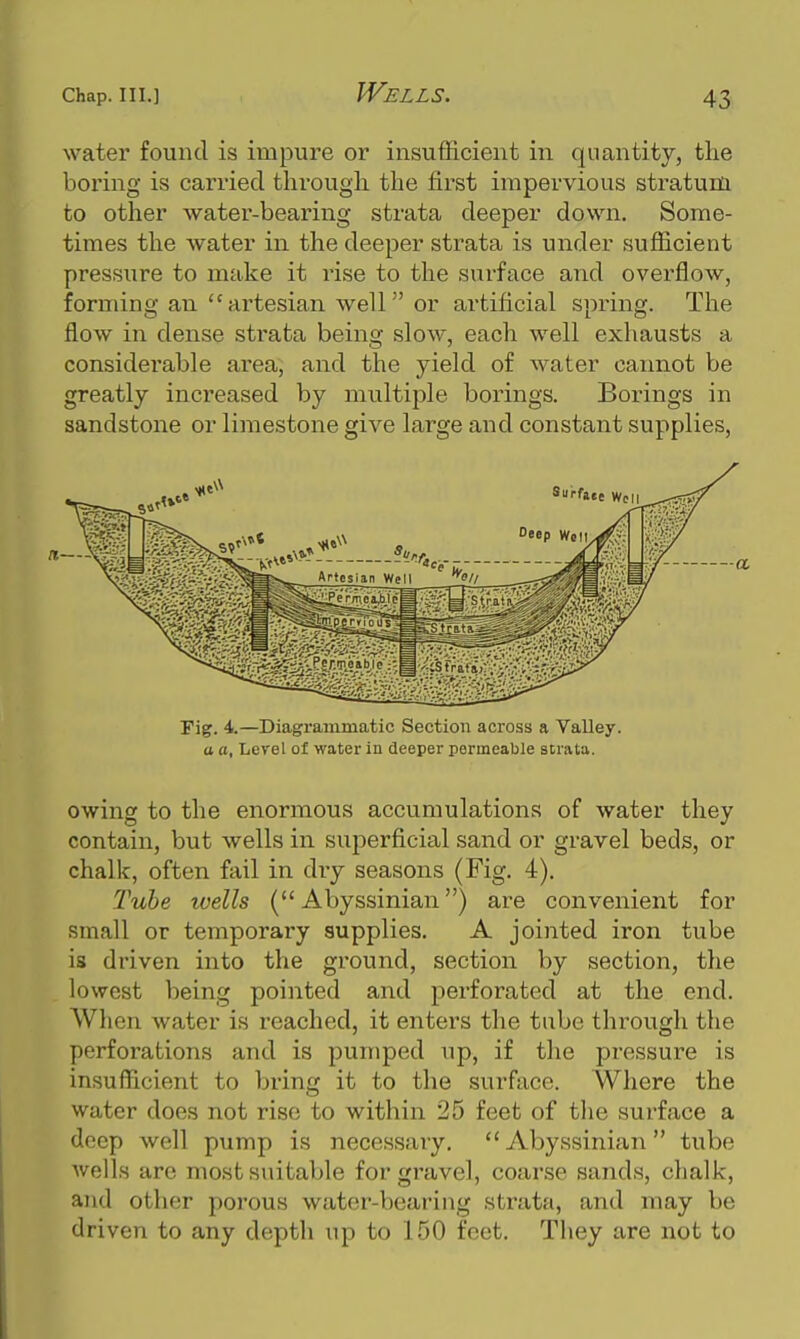 water found is impure or insufficient in quantity, the boring is carried through the first impervious stratum to other water-bearing strata deeper down. Some- times the water in the deeper strata is under sufficient pressure to make it rise to the surface and overflow, forming an artesian well or artificial spring. The flow in dense strata being slow, each well exhausts a considerable area, and the yield of water cannot be greatly increased by multiple borings. Borings in sandstone or limestone give large and constant supplies, Fig. 4.—Diagrammatic Section across a Valley. a a, Iicrel of water in deeper permeable strata. owing to the enormous accumulations of water they contain, but wells in superficial sand or gravel beds, or chalk, often fail in diy seasons (Fig, 4). 2^ube ivells (Abyssinian) are convenient for small or temporary supplies, A jointed iron tube is driven into the ground, section by section, the lowest being pointed and perforated at the end. When water is reached, it enters the tube through the perforations and is pumped up, if the pressure is insufficient to bring it to the surface. Where the water does not rise to within 25 feet of the surface a deep well pump is necessary, Abyssinian tube wells are most suitable for gravel, coarse sands, chalk, and other porous water-bearing strata, and may be driven to any depth up to 150 feet. They are not to