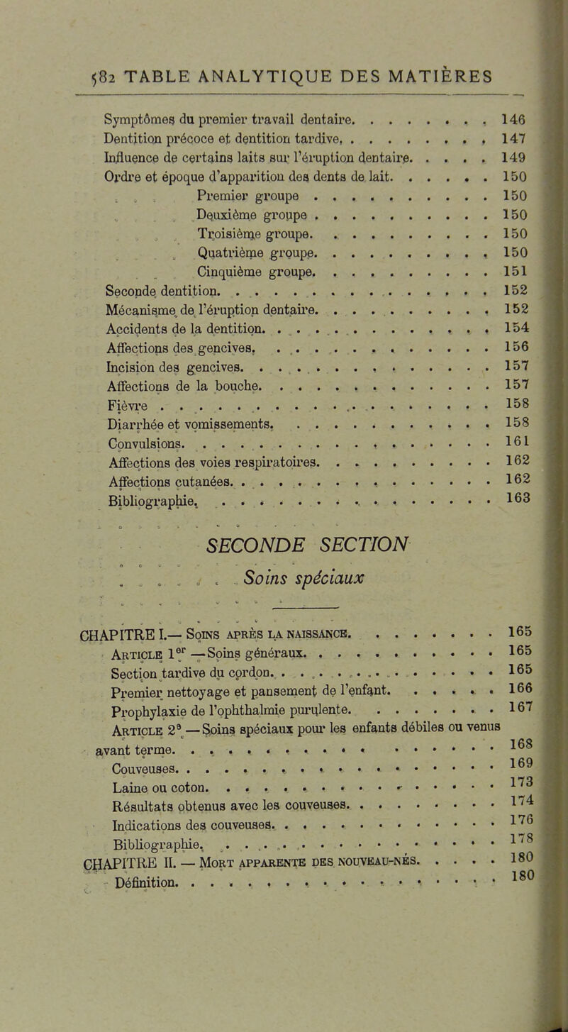 Symptômes du premier ti'avail dentaire ,146 Dentition précoce et dentition tardive, ,147 Influence de certains laits sur l'éruption dentaire 149 Ofdi'e et époque d'apparition des dents de lait 150 Premier groupe 150 Deuxième groppe 150 Ti^oisiènje groupe . 150 Quati'ièrne groupe ,150 Cinquième groupe 151 Seconde dentition. . . . . . . . 152 Mécanisme de l'éruption dentau'e. . . 152 Accidents de la dentition. . . 154 Affections des gencives. 156 Incision des gencives. . .... . , 157 Affections de la bouche 157 Fièvi-e . . . . ... . ■ . 158 Diarrhée et vomissenaents, 158 Convulsions. 161 Affections des voies respiratoires 162 Affections cutanées. . 162 Bibliographie, ^ 163 SECONDE SECTION ........ Soins spéciaux CHAPITRE I.— Soins après la naissance. 165 Article Vf — Spms généraux 165 Section tardive d.u cordon. . . . 165 Premier nettoyage et pansement de l'enfant .166 Prophylaxie de l'ophthalmie pui'iilente 167 Article 2®— Soins spéciaux pour les enfants débiles ou venus avant terme. . • Couveuses Laine ou coton * . . Résultats obtenus avec les couveuses Indications des couveuses • ^^^ Bibliographie, . ^ CHAPITRE II. — Mort apparente des nouveau-nés 180 Définition 180