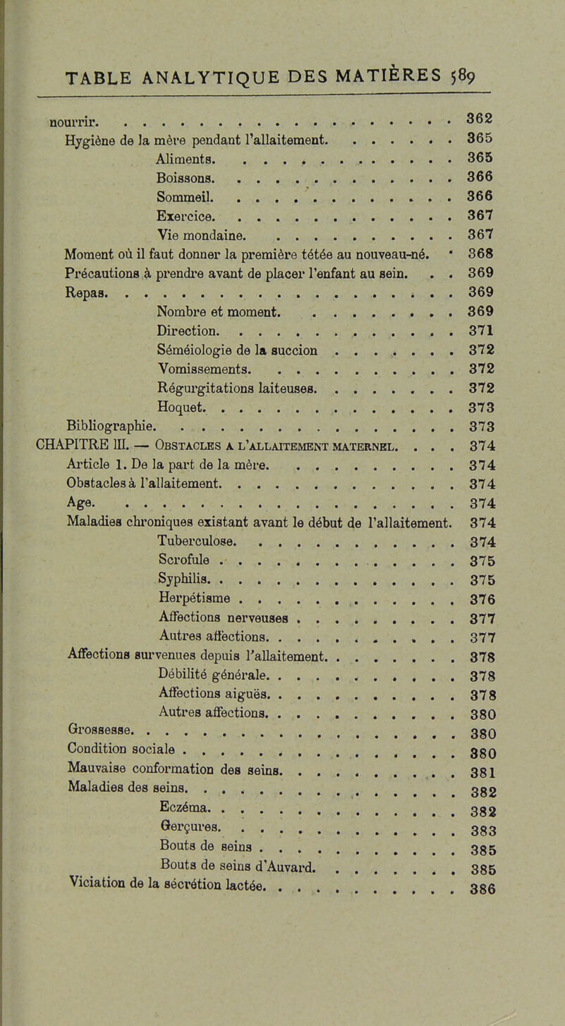 nourrir 362 Hygiène de la mère pendant l'allaitement. 365 Aliments 365 Boissons 366 Sommeil 366 Exercice 367 Vie mondaine 367 Moment où il faut donner la première tétée au nouveau-né. * 368 Pi'écautions à prendre avant de placer l'enfant au sein. . . 369 Repas 369 Nombre et moment 369 Direction 371 Séméiologie de la succion ....... 372 Vomissements 372 Régurgitations laiteuses 372 Hoquet 373 Bibliographie 373 CHAPITRE m. — Obstacles a l'allaitement maternel. . . . 374 Ai'ticle 1. De la part de la mère 374 Obstacles à l'allaitement 374 Age 374 Maladies chroniques existant avant le début de l'allaitement. 374 Tuberculose 374 Scrofule 375 Sjphilis 375 Herpétisme 376 Affections nerveuses 377 Autres aftèctions . , . . 377 Affections survenues depuis l'allaitement 378 Débilité générale 378 Affections aiguës. 378 Autres affections 380 Grossesse ^ ^ 3gQ Condition sociale ....380 Mauvaise conformation des seins. . 381 Maladies des seins. 332 Eczéma 382 Gerçures 333 Bouts de seins 335 Bouts de seins d'Auvard 385 Viciation de la sécrétion lactée 336
