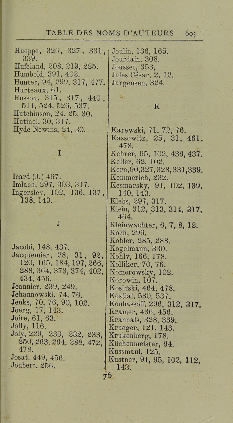 Hueppe, 326, 327, 331, 339. Hufeland, 208, 219, 225. Humbold, 391, 402. Hunter, 94, 299, 317, 477. Hurteaux, 61. Husson, 315, 317, 440 511, 524, 526, 537. Hutchinson, 24, 25, 30. Hutinel, 30, 317. Hjde Newins, 24, 30. I Icard (J.) '467. Imlach, 297, 303, 317. Ingerslev, 102, 136, 137 138, 143. J Jacobi, 148, 437. Jacquemier, 28, 31, 92, 120, 165, 184,197,266. 288, 364, 373, 374, 402, 434, 456. Jeannier, 239, 249. Jehannowski, 74, 76. Jenks, 70, 76, 90, 102. Joerg, 17, 143. Joire, 61, 63. Jollj, 116. J0I7, 229, 230, 232, 233, 250, 263, 264, 288, 472. 478. Josat. 449, 456. Joubert, 256. Joulin, 136, 165. Jourdain, 308. Jousset, 353, Jules César, 2, 12. Jurgensen, 324. K Karewski, 71, 72, 76. Kassowitz, 25, 31, 461, 478. Kehrer, 95, 102, 436,437. Relier, 62, 102. Kern,90,327,328,331,339. Kemmerich, 232. Kesmarsky, 91, 102, 139, 140, 143. Klebs, 297, 317. Klein, 312, 313, 314, 317, 464. Kleinwachter, 6, 7, 8, 12. Koch, 296. Kohler, 285, 288. Kogelmann, 330. Kohlj, 166, 178. Kolliker, 70, 76. Komorowsky, 102. Korowin, 107. Kosinski, 464, 478. Kostial, 530, 537. Koubassoff, 296, 312, 317, Kramer, 436, 456. Krannals, 328, 339.. Krueger, 121, 143. Krukenberg. 178. Kiîchenmeister, 64. Kussmaul, 125. Kustner. 91, 95, 102, 112, 143.