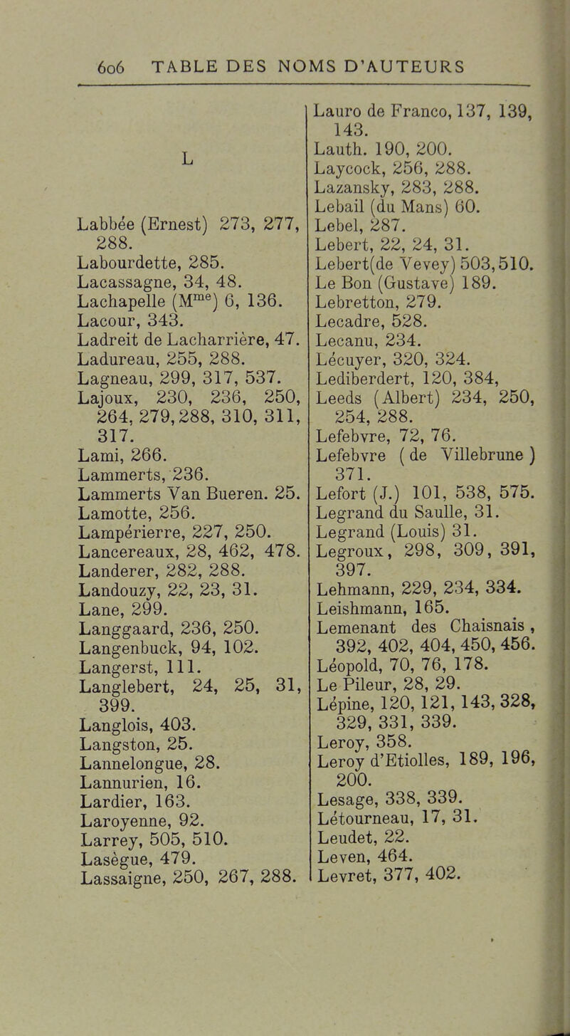 L Labbée (Ernest) 273, 277, 288. Labourdette, 285. Lacassagne, 34, 48. Lachapelle (M«^«) 6, 136. Lacour, 343. Ladreit de Lacharrière, 47. Ladureau, 255, 288. Lagneau, 299, 317, 537. Lajoux, 230, 236, 250, 264. 279,288, 310, 311, 317. Lami, 266. Lammerts, 236. Lammerts Van Bueren. 25. Lamotte, 256. Lampérierre, 227, 250. Lancereaux, 28, 462, 478. Landerer, 282, 288. Landouzy, 22, 23, 31. Lane, 299. Langgaard, 236, 250. Langenbuck, 94, 102. Langerst, 111. Langlebert, 24, 25, 31, 399. Langlois, 403. Langston, 25. Lannelongue, 28. Lannurien, 16. Lardier, 163. Laroyenne, 92. Larrey, 505, 510. Lasègue, 479. Lassaigne, 250, 267, 288. Lauro de Franco, 137, 139, 143. Lauth. 190, 200. Laycock, 256, 288. Lazansky, 283, 288. Lebail (du Mans) 60. Lebel, 287. Lebert, 22, 24, 31. Lebert(de Vevey) 503,510. Le Bon (Gustave) 189. Lebretton, 279. Lecadre, 528. Lecanu, 234. Lécuyer, 320, 324. Lediberdert, 120, 384, Leeds (Albert) 234, 250, 254, 288. Lefebvre, 72, 76. Lefebvre ( de Villebrune ) 371. Lefort*(J.) 101, 538, 575. Legrand du Saulle, 31. Legrand (Louis) 31. Legroux, 298, 309, 391, 397. Lehmann, 229, 234, 334. Leishmann, 165. Lemenant des Chaisnais, 392, 402, 404, 450, 456. Léopold, 70, 76, 178. Le Pileur, 28, 29. Lépine, 120,121, 143, 328, 329, 331, 339. Leroy, 358. Leroy d'EtioUes, 189, 196, 200. Lesage, 338, 339. Létourneau, 17, 31. Leudet, 22. Leven, 464. Levret, 377, 402.