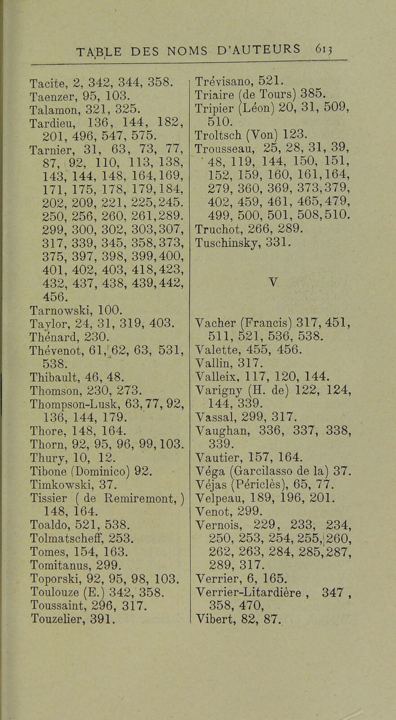 Tacite, 2, 342, 344, 358. Taenzer, 95, 103. Talamon, 321, 325. Tardieu, 136, 144, 182, 201, 496, 547, 575. Tarnier, 31, 63, 73, 77, 87, 92, 110, 113, 138, 143, 144, 148, 164,169, 171, 175, 178, 179,184, 202, 209, 221, 225,245. 250, 256, 260, 261,289. 299, 300, 302, 303,307, 317, 339, 345, 358,373, 375, 397, 398, 399,400, 401, 402, 403, 418,423, 432, 437, 438, 439,442, 456. Tarnowski, 100. Taylor, 24, 31, 319, 403. Thénard, 230. Thévenot, 61,'62, 63, 531, 538. Thibault, 46, 48. Thomson, 230, 273. Thompson-Lusk, 63,77, 92, 136, 144, 179. Thore, 148, 164. Thorn, 92, 95, 96, 99,103. Thurj, 10, 12. Tibone (Dominico) 92. Timkowski, 37. Tissier ( de Remiremont, ) 148, 164. Toaldo, 521, 538. Tolmatscheff, 253. Tomes, 154, 163. Tomitanus, 299. Toporski, 92, 95, 98, 103. Toulouze (E.) 342, 358. Toussaint, 296, 317. Touzelier, 391. Trévisano, 521. Triaire (de Tours) 385. Tripier (Léon) 20, 31, 509, 510. Troltsch (Von) 123. Trousseau, 25, 28, 31, 39, • 48, 119, 144, 150, 151, 152, 159, 160, 161,164, 279,360,369,373,379, 402, 459, 461, 465,479, 499, 500, 501, 508,510. Truchot, 266, 289. Tuschinsky, 331. V Vacher (Francis) 317, 451, 511, 521, 536, 538. Valette, 455, 456. Vallin, 317. Valleix, 117, 120, 144. Varigny (H. de) 122, 124, 144, 339. Vassal, 299, 317. Vaughan, 336, 337, 338, 339. Vautier, 157, 164. Véga (Garcilasso de la) 37. Véjas (Périclès), 65, 77. Velpeau, 189, 196, 201. Venot, 299. Vernois, 229, 233, 234, 250, 253, 254, 255,^260, 262, 263, 284, 285,287, 289, 317. Verrier, 6, 165. Verrier-Litardière , 347 , 358, 470, Vibert, 82, 87.,