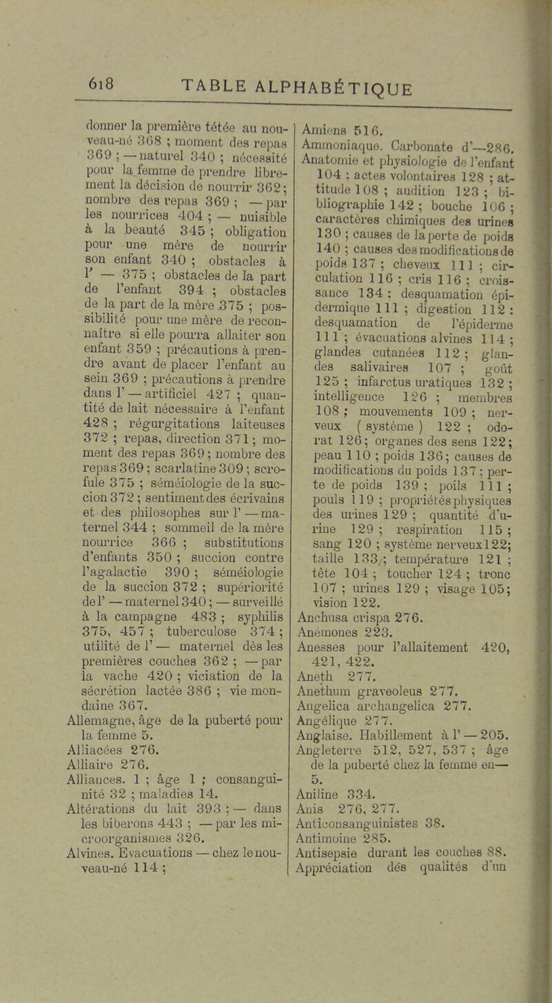 donner la première tétée au nou- veau-né 308 ; moment des repas 369; —naturel 340; nécessité pour la femme de prendre libre- ment la décision de nourrii* 362; nombre des repas 369; —par les nourrices 404 ; — nuisible à la beauté 345 ; obligation pour une mère de nourrir son enfant 340 ; obstacles à 1' — 375 ; obstacles de la part de l'enfant 394 ; obstacles de la part de la mèi^e .375 ; pos- sibilité pour une mère de recon- naître si elle poui-ra allaiter son enfant 359 ; précautions à pren- dre avant de placer l'enfant au sein 369 ; précautions à prendre dans r — artificiel 427 ; quan- tité de lait nécessaire à l'enfant 428 ; régurgitations laiteuses 372 ; repas, direction 371; mo- ment des repas 369 ; nombre des i'epas369; scarlatine 309 ; scro- fule 375 ; séméiologie de la suc- cion 372 ; sentiment des écrivains et des philosophes sur 1' — ma- ternel 344 ; sommeil de la mère nourrice 366 ; substitutions d'enfants 350 ; succion contre l'agalactie 390 ; séméiologie de la succion 372 ; supéiùorité del' — maternel 340 ; — surveillé à la campagne 483 ; syphihs 375, 457 ; tuberculose 374 ; utilité de r — maternel dès les premières couches 362 ; —par la vache 420 ; viciation de la sécrétion lactée 386 ; vie mon- daine 367. Allemagne, âge de la puberté pour la femme 5. Alliacées 276. Alliaire 276. Alliances. 1 ; âge 1 ; consangui- nité 32 ; maladies 14. Altérations du lait 393 ; — dans les biberons 443 ; —par les mi- croorganisaies 326. Alvines. Evacuations — chez le nou- veau-né 114 ; Amiens 516. Ammoniaque. Carbonate d'—286. Anatomie et physiologie de l'enfant 104 ; actes volontaires 128 ; at- titude 1 08 ; audition 123; bi- bliographie 142 ; bouche 106 ; caractères chimiques des urines 130 ; causes de la perte de poids 140 ; causes des modifications de poids 137; cheveux 111; cir- culation 116 ; cris 116 ; crois- sance 134: desquamation épi- dermique 111 ; digestion 112 : desquamation de l'épiderme 111 ; évacuations alvines 114 ; glandes cutanées 112 ; glan- des salivaires 107 ; goût 125 ; infai'ctus uratiques 132 ; intelligence 126 ; membres 108 ; mouvements 109 ; ner- veux (système) 122; odo- rat 126; organes des sens 122; peau 110 ; poids 136; causes de modifications du poids 137 ; per- te de poids 139 ; poils 111 ; pouls 119; propriétés physiques des m-ines 129 ; quantité d'u- rine 129; respiration 115; sang 120 ; système nerveuxl22; taille 133,; température 121 ; tête 104 ; toucher 124 ; tronc 107 ; urines 129 ; visage 105; vision 122. Anchusa crispa 276. Anémones 223. Anesses pour l'allaitement 420, 421, 422. Aneth 277. Anethum graveoleus 277. Augelica archangefica 277. Angélique 277. Anglaise. Habillement à 1' — 205. Angleterre 512, 527, 537 ; âge de la puberté chez la femme en— 5. Anifine 334. Auis 276, 277. Anticonsanguinistes 38. Antimoine 285. Antisepsie durant les couches 88. Appréciation des qualités d'un