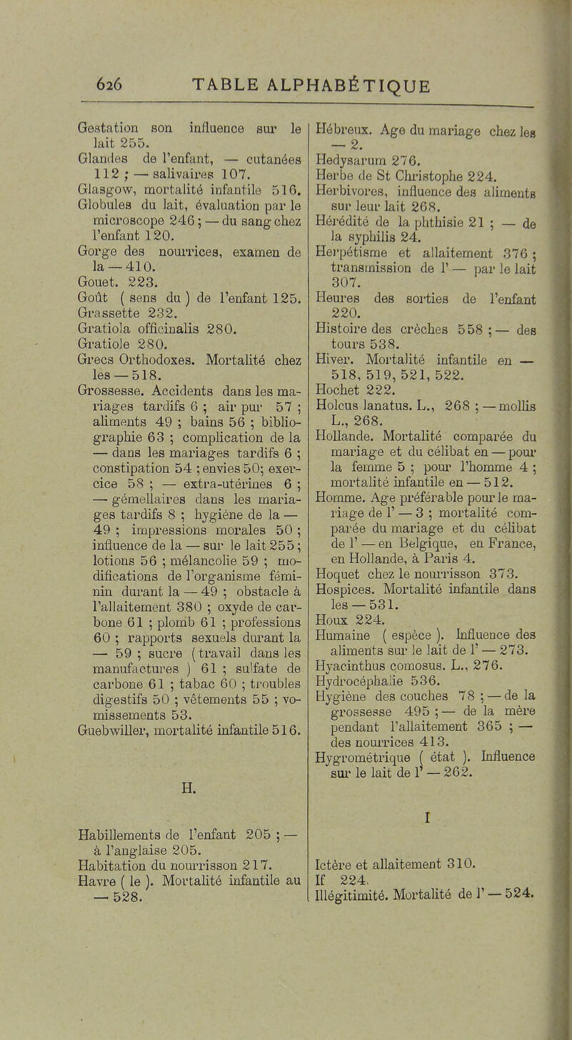 Gestation son influence sur le lait 255. Glandes de l'enfant, — cutanées 112 ; — salivaires 107. Glasgow, mortalité infantile 516. Globules du lait, évaluation par le microscope 246 ; — du sang chez l'enfant 120. Gorge des nourrices, examen de la —410. Gouet. 223. Goût ( sens du ) de l'enfant 125. Grassette 232. Gratiola officinalis 280. Gratiole 280. Grecs Orthodoxes. Mortalité chez les —518. Grossesse. Accidents dans les ma- riages tardifs 6 ; air pur 57 ; ahraents 49 ; bains 56 ; biblio- graphie 63 ; complication de la — dans les mariages tardifs 6 ; constipation 54 ; envies 50; exer- cice 58 ; — extra-utérines 6 ; — gémellaires dans les maria- ges tardifs 8 ; hygiène de la — 49 ; impressions morales 50 ; influence de la — sur le lait 255 ; lotions 56 ; mélancoHe 59 ; mo- difications de Torganisme fémi- nin durant la — 49 ; obstacle à l'allaitement 380 ; oxyde de cai'- bone 61 ; plomb 61 ; professions 60 ; rapports sexuels durant la — 59 ; sucre ( travail dans les manufactures ) 61 ; su'fate de carbone 61 ; tabac 60 ; troubles digestifs 50 ; vêtements 55 ; vo- missements 53. Guebwiller, mortalité infantile 516. H. Habillements de l'enfant 205 ; — à l'anglaise 205. Habitation du nourrisson 217. Havre ( le ). Mortalité infantile au — 528. Hébreux. Age du mariage chez les — 2. Hedysarum 276. Herbe de St Chi-istophe 224. Herbivores, influence des aliments sur leui' lait 268. Hérédité de la phthisie 21 ; — de la syphilis 24. Herpétisrae et allaitement 376 ; transmission de 1' — par le lait 307. Heures des sorties de l'enfant 220. Histoii-e des crèches 558;— des tours 538. Hiver. Mortalité infantile en — 518, 519, 521, 522. Hochet 222. Holcus lanatus. L., 268 ; — mollis L., 268. Hollande. Mortalité comparée du mariage et du célibat en — pour la femme 5 ; poui' l'homme 4 ; mortalité infantile en — 512. Homme. Age pi'éférable pom'le ma- riage de 1' — 3 ; mortalité com- parée du mariage et du célibat de r — en Belgique, en France, en Hollande, à Paris 4. Hoquet chez le nourrisson 373. Hospices. Mortalité infantile dans les —531. Houx 224. Humaine ( espèce ). Influence des aliments sur le lait de 1' — 273. Hyacinthus comosus. L., 276. Hydi'océphaiie 536. Hygiène des couches 78 ; — de la grossesse 495 ; — de la mère pendant l'allaitement 365 ; — des nourrices 413. Hygrométrique ( état ). Influence sui le lait de 1' — 262. I Ictère et allaitement 310. If 224, Illégitimité. Mortalité de 1' — 524.