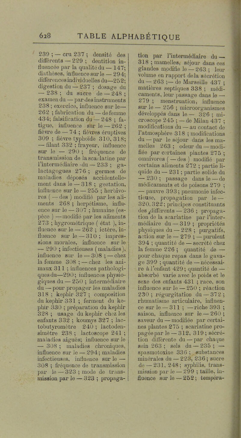 239 ; — cru 237 ; densité des dilférents — 229 ; dentition in- fluencée par la qualité du — 147; diutlièses, inlluencesurle — 294; diiréroncesindividiieilesdu—252; digestion du — 237 ; dosage du — 238 ; du sucre de — 248 ; examen du — par desinstmiinents 238 ; exercice, influence sur le— 262 ; fabrication du — de femme 434; falsification du — 248 ; fa- tigue, influence sur le —262; fièvre de — 74 ; fièvres éruptives 309 ; fièvre typhoïde 310,318; — filant 332 ; frayeur, influence sur le — 290 ; fréquence de transmission de la scar latine par l'intermédiaire -du — 233 ; ga- lactagogues 276 ; germes de maladies déposés accidentelle- ment dans le — 318 ; gestation, influence sur le — 255 ; herbivo- res ( — des ) modifié par les ali- ments 268 ; herpétisme, influ- euce sur le — 3U7 ; humaine (es- pèce ) — modifié par les aliments 273 ; hygrométrique ( état ), in- fluence sur le — 262 ; ictère, in- fluence sur le — 310; impres- sions morales, influence sur le — 290 ; infectieuses (maladies), influence sur le — 308 ; — chez la femme 308 ; — chez les ani- maux 311 ; influences pathologi- ques du—290; influences physio- giques du — 250 ; intermédiau-e du — pour propager les maladies 318 ; képhir 327 ; composition du képhir 331 ; ferment du ké- phir 330 ; préparation du képhir 328 ; usage du képhir chez les enfants 332 ; koumys 327 ; lac- tobutyromètre 240 ; lactoden- simèti-e 238 ; lactoscope 241 ; maladies aiguës; influence siu' le — 308 ; maladies chroniques, influence sur le — 294; maladies infectieuses, influence sur le — 308 ; fréquence de transmission par le — 323 ; mode de trans- mission par le — 323 ; propaga- tion par l'intermédiaire du— 318 ; mamelles, séjour dans ces glandes modifie le — 263 ; leur volume en rapport delà sécrétion du — 263 ;— de Marseille 437 ; matières septiques 338 ; médi- caments, leur passage dans le — 279 ; menstruation, influence sm' le— 256 ; microorganismes développés dans le— 326 ; mi- croscope 245 ; — de Milan 437 ; modifications du — au contact de l'atmosphère 318 ; modifications du — par le séjour dans les ma- melles 263; odeur du — modi- fiée par c^rtames plantes 275 ; omnivoi'es ( — des ) modifié par certains aliments 272 ; partie li- quide du — 231 ; partie solide du — 230 ; passage dans le — de médicaments et de poisons 279 ; — pauvre 393 ; pneumonie infec- tieuse, propagation par le — 320,322; principes constituants des ^différents — 236 ; propaga- tion de la scarlatine par l'inter- médiaire du — 319; propriétés physiques du — 228; pui-gatifs, action sm' le — 279 ; — pm'ulent 394 ; quantité de — sécrété chez la femme 226 ; quantité de — pour chaque repas dans le gava- ge 399 ; quantité de —nécessai- re à l'enfant 429 ; quantité de — absoi'bé varie avec le poids et le sexe des enfants 431 ; race, son influence sur le — 250 ; réaction 230; régui'gitation du — 372; l'humatisme articulaire, influen- ce sur le — 311 ; —riche 393 ; saison, influence sur le — 260 ; saveur du — modifiée par certai- nes plantes 275 ; scarlatine pro- pagée par le — 312, 319; sécré- tion différente du — par chaque sein 263 ; sels du — 235 ; — spasmotoxine 336 ; substances minérales du — 223, 236 ; sucre de — 231, 248; syphilis, trans- mission par le — 299 ; taille, in- fluence sur le — 252; tempéra-