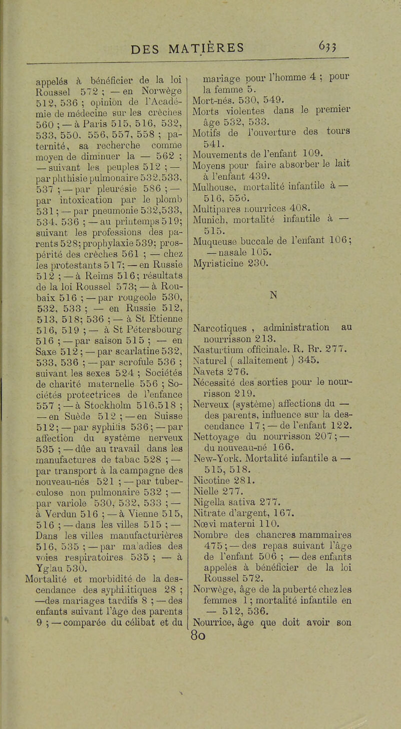 appelés à bénéficier de la loi Roussel 572 ; — en Norwège 512,536; opinion de l'Acadé- mie de médecine sur les crèches 560 ; —à Paris 515, 516, 532, 533, 550. 556, 557, 558 ; pa- ternité, sa recherche comme moyen de diminuer la — 562 ; — suivant les peuples 512 ; — par phthisie pulmonaire 532,533, 537 ; — par pleurésie 586 ; — par intoxication par le plomb 531 ; — par pneumonie 532,533, 534. 536 : — au pinuteraps 519; suivant les professions des pa- rents 528; prophylaxie 539; pros- périté des crèches 561 ; — chez les protestants 517; — en Russie 512 ; — à Reims 516; résultats de la loi Roussel 573; — à Rou- baix 516 ; — par rougeole 530, 532, 533 ; — en Russie 512, 513, 518; 536 ; — à St Etienne 516, 519 ;— à St Pétersbourg 516 ; — par saison 515 ; — en Saxe 512 ; — par scarlatine 532, 533, 536 ; — par scrofule 536 ; suivant les sexes 524 ; Sociétés de charité maternelle 556 ; So- ciétés protectrices de l'enfance 557 ; —à Stockholm 516,518 ; — en Suède 512; — en Suisse 512 ; — par syphilis 536 ; — par alfection du système nerveux 535 ; — dûe au travail dans les manufactures de tabac 528 ; — par transport à la campagne des nouveau-nés 521; — par tuber- culose non pulmonaire 532 ; — par variole 530, 532, 533 ; — à Verdun 516 ; — à Vienne 515, 516 ; — dans les villes 515 ; — Dans les villes manufacturières 516, 535 ; — par ma'adies des voies respiratoires 535 ; — à Yglau 530. Mortalité et morbidité de la des- cendance des sypliiiitiques 28 ; —des mariages tardifs 8 ; — des enfants suivant l'âge des pai'ents 9 ; — comparée du célibat et du mariage pour l'homme 4 ; pour la femme 5. Mort-nés. 530, 549. Morts violentes dans le premier âge 532, 533. Motifs de l'ouverture des tours 541. Mouvements de l'enfant 109. Moyens pour faire absorber le lait à l'enfant 439. Mulhouse, mortalité infantile à — 516, 556. Multipares i.ourrices 408. Munich, mortalité infantile à — 515. Muqueuse buccale de l'enfant 106; — nasale 105. Myristicine 230. N Narcotiques , administration au nourrisson 213. Nasturtium officinale. R. Br. 277. Naturel ( allaitement ) 345. Navets 276. Nécessité des sorties poui* le nour- risson 219. Nerveux (système) affections du — des pai-ents, influence sur la des- cendance 17 ; — de l'enfant 122. Nettoyage du nouiTisson 207 ; — du nouveau-né 166. New-York. Mortalité infantile a — 515, 518. Nicotine 281. NieUe 277. Nigella sativa 277. Nitrate d'argent, 167. Nœvi materni 110. Nombre des chancres mammaires 475; — des repas suivant l'âge de l'enfant 506 ; — des enfants appelés à bénéficier de la loi Roussel 572. Norwège, âge de la puberté chez les femmes 1 ; mortalité infantile en — 512, 536. Noui'rice, âge que doit avoir son 80