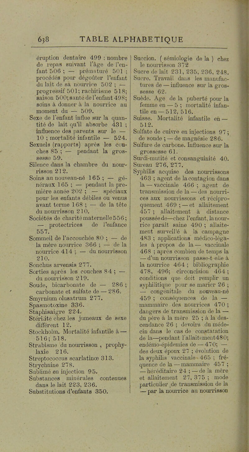 éi'uption dentaire 499 : nombre de repas suivant l'âge de l'en- fant 506 ; — préinîitui'é 5f)l ; pi'océclés pour dégoûter l'enfant du lait de sa nourrife 502 ; — pi'Ogressif 501; rachitisme 51 S; saison 500; santé de l'eufant 49S; soins à donner à la nouriice au moment du — 509. Sexe de l'enfant influe sur la quan- tité de lait qu'il absorbe 431 ; influence des parents sur le — 10 ; mortalité infantile — 524. Sexuels (rapports) après les cou- ches 85 ; — pendant la gros- sesse 59. Silence dans la chambre du nour- insson 212. Soins au nouveau-né 16 5 ; — gé- néraux 165 ; — pendant la pre- mière année 202 ; — spéciaux pour les enfants débiles ou venus avant terme 168 ; — de la tête du nourrisson 210, Sociétés de charité maternelle 556; — protectrices de l'enfance 557. Sommeil de l'accouchée 80 ; — de la mère nourrice 366 ; — de la nourrice 414 ; — du nourrisson 210. Sonchus arvensis 277. Sorties après les couches 84 ; — du nouirisson 219. Soude, bicarbonate de — 286 ; carbonate et sulfate de — 286. Smyrnium olusatrum 277. Spasmotoxine 336. Staphisaigre 224. Stérilité chez les jumeaux de sexe différent 12. Stockholm. Mortalité infantile à — 516; 518. Strabisme du nourrisson , prophy- laxie 216. Streptococcus scarlatinœ 313. Strychnine 278. Sublimé en injection 95. Substances minérales contenues dans le lait 223, 236. Substitutions d'enfants 350. Succion. ( sémiologie de la ) chez le nourrisson 372 Suci'e de lait 231, 235, 236, 248. Sucre. Travail dans les manufac- tures de — influence sur la gros- sesse 62. Suède. Age de la puberté pour la femme en — 5 ; mortaKté infan- tile en —512, 516. Suisse. Mortalité infantile eh — 512. Sulfate de cuivre en injections 97 ; de soude ; — de magnésie 286. Sulfui-e de carbone. Influence sur la grossesse 61. Surdi-mutité et consanguinité 40. Sureau 276, 277. Syphilis acquise des noui-rissons 463 ; agent de la contagion dans la — vaccinale 466 ; agent de transmission de la — des nourri- ces aux nourrissons et récipro- quement 469 ; — et allaitement 457 ; allaitement à distance poussée de—chez l'enfant, la nour- rice paraît saine 490 ; allaite- ment surveil'é à la campagne 483 ; applications médico-léga- les à propos de la — vaccinale 468 ; après combien de temps la — d'un nourrisson passe-t elle à la nourrice 464 ; bibliographie 478, 496; circonci.sion 464 ; conditions que doit remplir un syphilitique pour se marier 26 ; — congénitale du nouveau-né 459 ; conséquences de la — mammaire des nourrices 470 ; dangers de transmission de la — du père à la mère 25 ; à la des- cendance 26 ; devoirs du méde- cin dans le cas de constatation de la—pendant rallaitement480; endémo-épi demies de — 470; — des deux époux 27 ; évolution de la syphilis vaccinale -465 ; fi*é- quence de la — mammaire 457 ; — héréditaire 24 ; — de la mère et allaitement 27, 375 ; mode particulier ,de transmission de la — par la nourrice au noui'risson