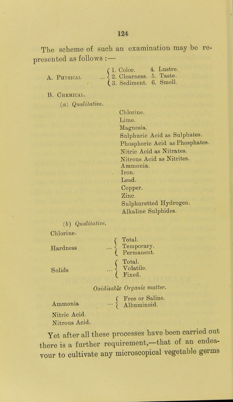 The scheme of such an examination may be re- presented as follows :— A. Physical B. Chemical. (a) Qualitative. (h) Qualitative. Chlorine. Hardness Solids 1. Color. 4. Lustre. 2. Clearness. 6. Taste. 3. Sediment. 6. Smell. Chlorine. Lime. Magnesia. Sulphuric Acid as Sulphates. Phosphoric Acid as Phosphates. Nitric Acid as Nitrates. Nitrous Acid as Nitrites. Ammonia. Iron. Lead. Copper. Zinc. Sulphuretted Hydrogen. Alkaline Sulphides. Total. Temporary. Permanent. Total. Volatile. Fixed. Ammonia Nitric Acid. Nitrous Acid. Oxidisahle Organic matter. ( Free or Saline. 'I Albuminoid. Yet after all these processes have been carried out there is a further requirement—that of an endea- vour to cultivate any microscopical vegetable germs