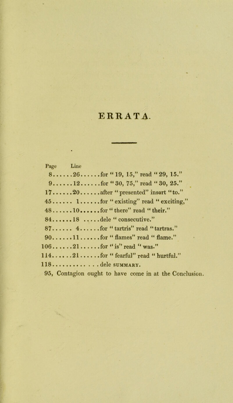 ERRATA. Page Line 8... ...26... ...for “19, 15,” read “29, 15.” 9... . . .for “30, 75,” read “30, 25.” 17... ...20... .. .after “presented” insert “to.” 45..., ... 1... . . .for “ existing” read “ exciting, 48..., ...10... .. .for “ there” read “ their.” 84..., .. .dele “ consecutive.” 87.... ... 4... . . .for “tartris” read “tartras.” 90 .. .for “ flames” read “ flame.” 106 ...21.. . .. .for “ is” read “ was.” 114.... ,..21... . . .for “ fearful” read “ hurtful.” 118.... . . dele SUMMARY. 95, Contagion ought to have come in at the Conclusion.