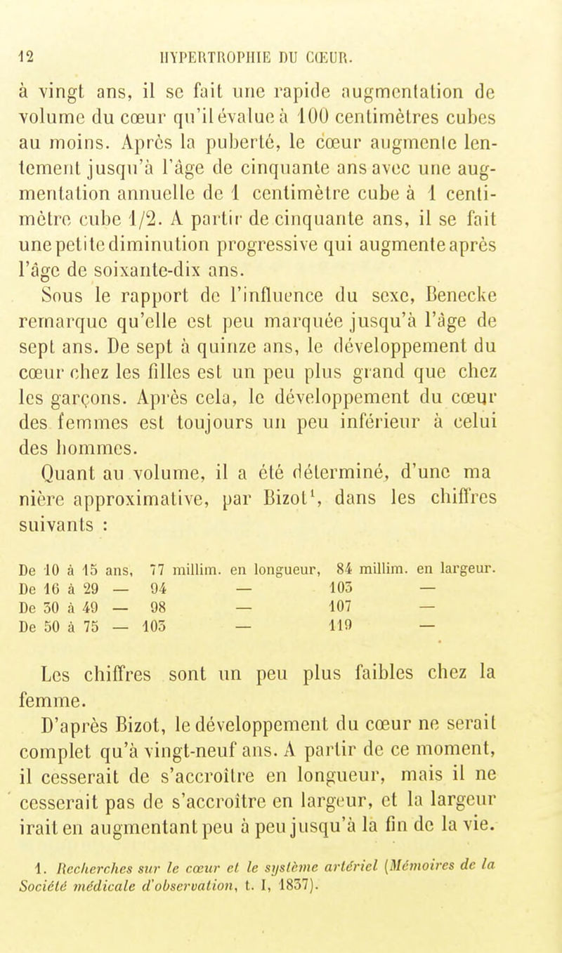 à vingt ans, il se fait une rapide auf^mentation de volume du cœur qu'ilévalueà 100 centimètres cubes au moins. Après la puberté, le cœur augmenle len- tement jusqu'à l'âge de cinquante ans avec une aug- mentation annuelle de 1 centimètre cube à 1 centi- mètre cube 1/2. A partir de cinquante ans, il se fait une petite diminution progressive qui augmente après l'âge de soixante-dix ans. Sous le rapport de l'influence du sexe, Benecke remarque qu'elle est peu marquée jusqu'à l'âge de sept ans. De sept à quinze ans, le développement du cœur chez les filles est un peu plus grand que chez les garçons. Après cela, le développement du cœqr des femmes est toujours un peu inférieur à celui des hommes. Quant au volume, il a été déterminé, d'une ma nière approximative, par BizotS dans les chiflTCS suivants : De 10 à 15 ans, 77 millim. en longueur, 84 millim. en largeur. De 16 à 29 — 94 — 105 — De 30 à 49 — 98 — 107 — De 50 à 75 — 105 — 119 — Les chiffres sont un peu plus faibles chez la femme. D'après Bizot, le développement du cœur ne serait complet qu'à vingt-neuf ans. A partir de ce moment, il cesserait de s'accroître en longueur, mais il ne cesserait pas de s'accroître en largeur, et la largeur irait en augmentant peu à peu jusqu'à la fin de la vie. 1. Recherches stn- le cœur et le sysfème artériel [Mémoires de la Société médicale d'observation, t. I, 1837).