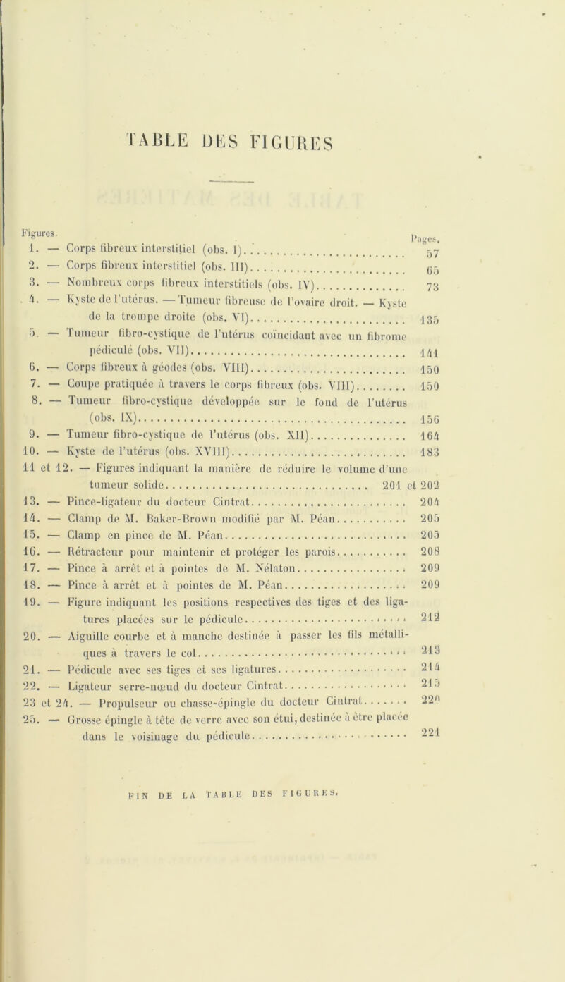 Figures. 1. — Corps libreux interstitiel (obs. 1).. 2. — Corps fibreux interstitiel (obs. III) 3. — Nombreux corps fibreux interstitiels (obs. IV) fi. — Kyste de l’utérus. —Tumeur fibreuse de l’ovaire droit. — Kyste de la trompe droite (obs. VI) 5. — Tumeur fibro-cystique de l’utérus coïncidant avec un fibrome pédicule (obs. VII) 14 j 0. — Corps fibreux à géodes (obs. VIII) 150 7. — Coupe pratiquée à travers le corps fibreux (obs. VIII) 150 8. — Tumeur fibro-cystique développée sur le fond de l’utérus (obs. IX) 156 9. — Tumeur fibro-cystique de l’utérus (obs. XII) 164 10. — Kyste de l’utérus (obs. XVIII) 183 11 et 12. — Figures indiquant la manière de réduire le volume d’une tumeur solide 201 et 202 13. — Pince-ligateur du docteur Cintrât 14. — Clamp de M. Baker-Brown modifié par M. Péan 15. — Clamp en pince de M. Péan 10. — Rétracteur pour maintenir et protéger les parois 17. — Pince à arrêt et à pointes de M. Nélaton 18. — Pince à arrêt et à pointes de M. Péan 19. — Figure indiquant les positions respectives des tiges et des liga- tures placées sur le pédicule * • • * * 20. — Aiguille courbe et à manche destinée à passer les fils métalli- ques à travers le col * ■1 21. — Pédicule avec ses tiges et ses ligatures 22. — Ligateur serre-nœud du docteur Cintrât 23 et 24. — Propulseur ou chasse-épingle du docteur Cintrât * • 25. — Grosse épingle à tète de verre avec son étui, destinée a être placée dans le voisinage du pédicule * 204 205 205 208 209 209 212 213 214 215 22° 221 FIN DE LA TABLE DES FIGURES.