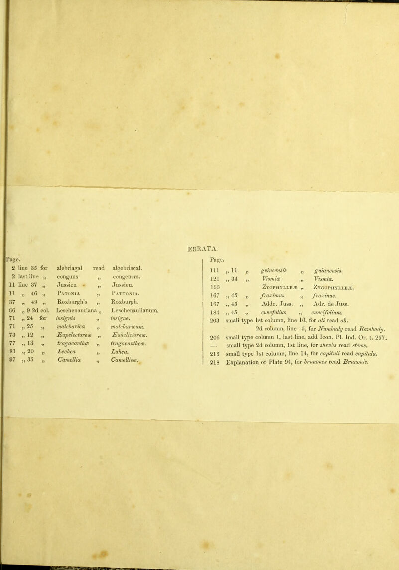 age. 2 line 35 for 2 last line „ 11 line 37 „ 11 37 66 71 71 73 77 81 07 » 46 „ n 49 „ „ 9 2d col. „ 24 for » 25 „ „ 12 „ » 13 „ „ 20 „ alebriagal read conguns „ Jussien - „ Patonia „ Roxburgh's „ Leschenautiana „ insignis „ malebarica „ Eupelectorece „ tragacanthcB „ Lechea „ Camellia „ algebriacal. congeners. Jussieu. Pattonia. Roxburgh. Lesehenaulianum. insigne. malebaricum. Euhalictorem. tragacanthece. Lukea. Camelliea:. ERRATA. Page. Ill 121 163 167 167 184 203 11 34 45 45 45 guineensis VismioB Zyophylle* fraximus Adde. Juss. cunefolius , guianensis. Vismia. Zygophym/e^:. fraxinus. A dr. de Juss. cuneifulium. small type 1st column, line. 10, for ali read db. 2d column, line 5, for Numbady read Rambady. 206 small type column 1, last line, add Icon. PI. Ind. Or. t. 257. — small type 2d column, 1st line, for shrubs read stems. 215 small type 1st column, line 14, for capihdi read capitula. 218 Explanation of Plate 94, for brunones read Brunouis.