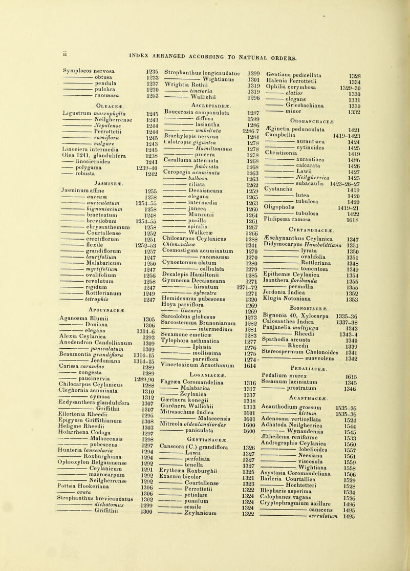 INDEX ARRANGED ACCORDING TO NATURAL ORDERS. Symplocos nervosa 1235 obtusa 1233 pendula 1237 pulchra 1230 racemosa 1253 , Oleace*. Ligustrum macropkylla 1245 Neilgherrense 1243 JVepalense 1244 Perrottetii 1244 ramifiora 1245 vulgare 1243 Linociera intermedia 1245 Olea 1241, glandulifera 1238 linocieroides 1241 polygama 1239-40 robusta 1242 Jasmines. Jasminum affine 1255 aureum 1258 auriciildtum 1254-55 bignoniacium 1258 bracteatum 1248 brevilobum 1254-55 chrysanthemum 1258 Courtallense 1252 erectiflorum 1251 flexile 1252-53 grandiflorum 1257 laurifolium 1247 Malabaricum 1250 myrtifoHum 1247 ovalifolium 1256 revolutum 1258 rigidum 1247 Rottlerianum 1249 tetraphis 1247 ApOCYNACEJE Aganosma Blumii Doniana elegans Alexia Ceylanica Anodendron Candollianum paniculatum Beaumontia grandiflora Jerdoniana Carissa carandas congesta paucinervia Chilocarpus Ceylanicus Cleghornia acuminata cymosa Ecdysanthera glandulifera Grifnthii Ellertonia Rheedii Epigyum Griffithianum Heligme Rheedii Holarrhena Codaga Malaccensis pubescens Huateria lanceolaria Roxburghiana Ophioxylon Belgaumense Ceylanicum macrocarpum Neilgherrense Pottsia Hookeriana ovata Strophanthus brevicaudatus dichotomies Griffithii 1305 1306 1304-6 1293 1309 1309 1314-15 1314-15 1289 1289 1289,90 1288 1310 1312 1307 1307 1295 1308 1303 1297 1298 1297 1294 1294 1292 1291 1292 1292 1306 1306 1302 1299 1300 Strophanthus longicaudatus 1299 Wightianus 1301 Wrightia Rothii 1319 tinctoria 1319 Wallichii 1296 AsCLEPIADEJE. Boucerosia campanulata diffusa lasiantha — umbellata Brachylepis nervosa Calotropis gigantea Hamiltoniana ■ procera Caralluma attenuata fimbriata Ceropegia acuminata bulbosa ciliata Decaisneana elegans intermedia juncea Munronii pusilla spiralis Walkerse Chilocarpus Ceylanicus Chionantliea Cosmostigma acuminatum racemosum Cynoctonum alatum —— callialata Decalepis Hamiltonii Gymnema Decaisneana hirsutum sylvestre Hemidesmus pubescens Hoya parviflora linearis Sarcolobus globosus Sarcostemma Brunonianum intermedium Secamone emeticse Tylophora asthmatica Iphisia mollissima — parviflora Vincetoxicum Arnothanum LoGANIACEiE. Fagraaa Coromandelina Malabarica Zeylaniea Gaertnera konegii Gardnera Wallichii Mitrasachme Indica —; Malaccensis Mitreola oldenlandiordes paniculata GeNTIANACEjE. Canscora (C.) grandiflora Lawii perfoliata tenella Erythrsea Roxburghii Exacum bicolor Courtallense Perrottetii petiolare pumilum sessile Zeylanicum 1287 1599 1286 1286.7 1284 1278 1278 1278 1268 1268 1263 1263 1262 1259 1265 1263 1260 1264 1261 1267 1266 1288 1241 1270 1270 1280 1279 1285 1271 1271-72 1271 1320 1269 1269 1273 1282 1281 1283 1277 1276 1275 1274- 1614 1316 1317 1317 1318 1313 1601 1601 1600 1600 1326 1327 1327 1327 1325 1321 1323 1322 1324 1324 1324 1322 Gentiana pedicellata Halenia Perrottetii Ophilia corymbosa elatior elegans Griesbachiana 1328 1334 1329-30 1330 1331 1330 1332 OROBANCHACEiE /Eginetia pedunculata Campbellia — aurantiaca • cytinoides Christisonia Cystanche Oligopholis - aurantiaca - calcarata • Lawii - Neilgherrica ■ subacaulis ■lutea tubulosa 1 tubulosa Philipeffia ramosa 1421 1419-1423 1424 1425 1419 1486 1426 1427 1425 1423-26-27 1419 1420 1420 1419-21 1422 1618 Cyrtandraceje. iEschynanthus Ceylanica Didymocarpus Humboldtiana lyrata ovalifolia Rottleriana tomentosa Epithemffi Ceylanica Isanthera. floribnnda permollis Jerdonia Indica Klugia Notoniana 1347 1351 1350 1351 1348 1349 1354 1355 1355 1352 1353 Bignoniace*. 1335-36 1337-38 1343 1343-4 1340 1339 btereospermum Chelonoides 1341 suaveolens 1342 Bignonia 40, Xylocarpa Calosanthes Indica Panjanelia multijuga Rheedii Spathodia arcuata Rheedii 1615 1345 1346 PEDALIACEjE. Pedalium murex Sesamum laciniatum prostratum AcANTHACEi. Acanthodium grossum 1535-36 hirtum 1535-36 Adenosma verticellata 1524 Adhatoda Neilgherrica 1544 Wynaudensis 1545 iEtheilema reniforme 1533 Andrographis Ceylanica 1560 lobelioides 1557 Neesiana 1561 viscosula 1559 Wightiana 1558 Asystasia Coromandeliana 1506 Barleria Courtallica 1529 Hochtetteri 1528 Blepharis asperima 1534 Calophanes vagans 1526 Cryptophragmium axillare 1496 canscens 1495 serrulatum 1495