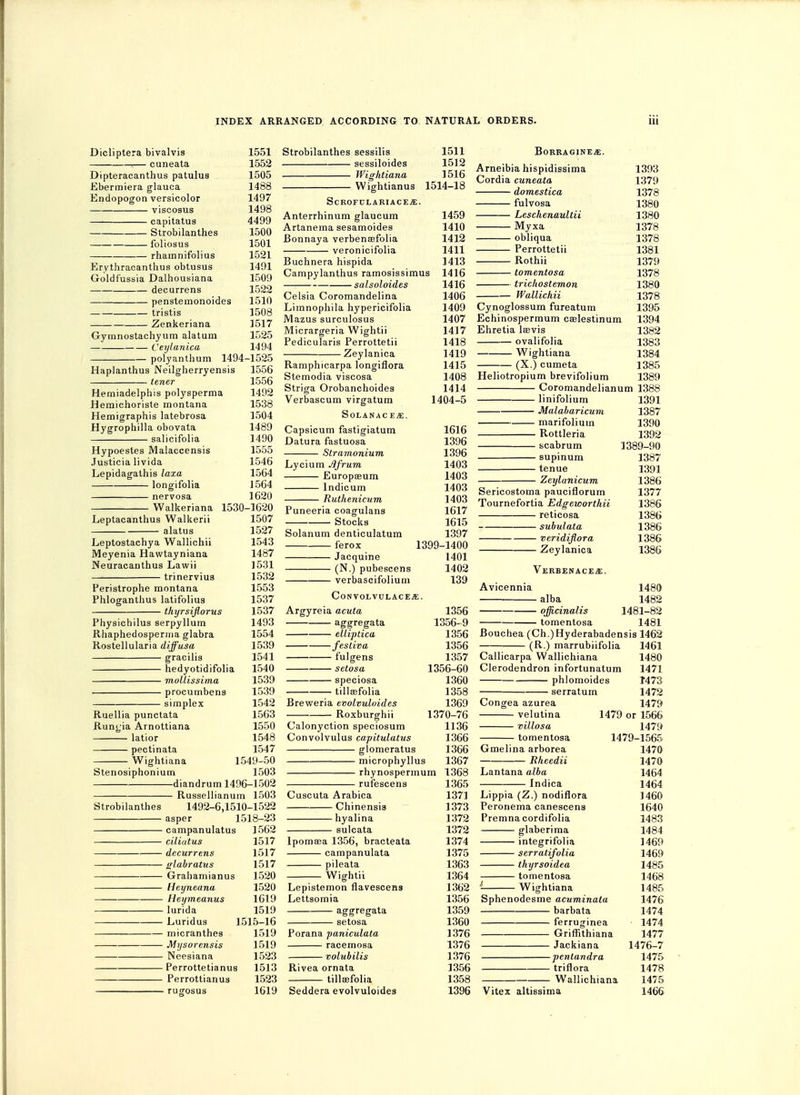 Dicliptera bivalvis 1551 cuneata 1552 Dipteracanthus patulus 1505 Ebermiera glauca 1488 Endopogon versicolor 1497 viscosus 1498 —i capitatus 4499 Strobilanthes 1500 foliosus 1501 rhamnifolius 1521 Erythracanthus obtusus 1491 Goldfussia Dalhousiana 1509 decurrens 1522 penstemonoides 1510 tristis 1508 Zenkeriana 1517 Gyrnnostachyum alatum 1525 Ceylanica 1494 polyanthum 1494-1525 Haplanthus Neilgherryensis 1556 lener Strobilanthes sessilis 1511 sessiloides 1512 Wightiana 1516 Wightianus 1514-18 ScROFULARIACEa:. Anterrhinum glaucum Artanema sesamoides Bonnaya verbensefolia veronicifolia Buchnera hispida Campylanthus ramosissimus salsoloides Hemiadelphis polysperma Hemichoriste montana Hemigraphis latebrosa Hygrophilla obovata salicifolia Hypoestes Malaccensis Justicia li vida Lepidagathis laxa longifolia nervosa Walkeriana Leptacanthus Walkerii alatus Leptostachya Wallichii Meyenia Hawtayniana Neuracanthus Lawii trinervius Peristrophe montana Phloganthus latifolius thyrsiflorus Physichilus serpyllum Rhaphedosperrna glabra Rostellularia diffusa gracilis hedyotidifolia mollissima procumbens simplex Ruellia punctata Run<;ia Arnottiana latior pectinata Wightiana Stenosiphonium 1556 1492 1538 1504 1489 1490 1555 1546 1564 1564 1620 1530-1620 1507 1527 1543 1487 1531 1532 1553 1537 1537 1493 1554 1539 1541 1540 1539 1539 1542 1563 1550 1548 1547 1549-50 1503 Strobilanthes -diandrum 1496-1502 Russellianum 1503 1492-6,1510-1522 asper 1518-23 campanulatus 1562 ciliatus 1517 decurrens 1517 glabratus 1517 Grahamianus 1520 Heyneana 1520 Heymeanus 1619 lurida 1519 Luridus 1515-16 micranthes 1519 Mysorensis 1519 Neesiana 1523 Perrottetianus 1513 Perrottianus 1523 rugosus 1619 1459 1410 1412 1411 1413 1416 1416 1406 1409 1407 1417 1418 1419 1415 1408 1414 1404-5 Celsia Coromandelina Limnophila hypericifolia Mazus surculosus Micrargeria Wightii Pedicularis Perrottetii Zeylanica Ramphicarpa longiflora Stemodia viscosa Striga Orobanchoides Verbascum virgatum SoLANAC EjE. Capsicum fastigiatum 1616 Datura fastuosa 1396 Stramonium 1396 Lycium Jlfrum 1403 Europaeum 1403 lndicum 1403 Ruthenicum 1403 Puneeria coagulans 1617 Stocks 1615 Solanum denticulatum 1397 ferox 1399-1400 Jacquine 1401 (N.) pubescens 1402 verbascifolium 139 CoNVOLVULACE.ffi. Argyreia acuta 1356 aggregata 1356-9 ettiptica 1356 festiva 1356 fulgens 1357 setosa 1356-60 speciosa 1360 tillaefolia 1358 Breweria evolvuluides 1369 Roxburghii 1370-76 Calonyction speciosum 1136 Convolvulus capitulatus 1366 glomeratus 1366 microphyllus 1367 rhynospermum 1368 rufescens 1365 Cuscuta Arabica 1371 Chinensis 1373 hyalina 1372 sulcata 1372 lpomsea 1356, bracteata 1374 campanulata 1375 pileata 1363 Wightii 1364 Lepistemon flavescens 1362 Lettsomia 1356 aggregata 1359 setosa 1360 Porana paniculata 1376 racemosa 1376 volubilis 1376 Rivea ornata 1356 tillajfolia 1358 Seddera evolvuloides 1396 Borragine.e. Arneibia hispidissima 1393 Cordia cuneata 1379 domestica 1378 fulvosa 1380 Leschenaultii 1380 Myxa 1378 obliqua 1378 Perrottetii 1381 Rothii 1379 tomentosa 1378 trichostemon 1380 Wallichii 1378 Cynoglossum fureatum 1395 Echinospermum cselestinum 1394 Ehretia lsevis 1382 ovalifolia 1383 Wightiana 1384 (X.) cumeta 1385 Heliotropium brevifolium 1389 Coromandelianum 1388 linifolium 1391 Malabaricum 1387 marifolimn 1390 Rottleria 1392 scabrum 1389-90 supinum 1387 tenue 1391 Zeylanicum 1386 Sericostoma pauciflorum 1377 Tournefortia Edgeworthii 1386 reticosa 1386 subulata 1386 vcridiflora 1386 Zeylanica 1386 Verbena cejE. Avicennia 1480 alba 1482 officinalis 1481-82 tomentosa 1481 Bouchea (Ch.)Hyderabadensis 1462 (R.) marrubiifolia 1461 Callicarpa Wallichiana 1480 Clerodendron infortunatum 1471 phlomoides T473 serratum 1472 Congea azurea 1479 velutina 1479 or 1566 villosa 1479 tomentosa 1479-1565 Gmelina arborea 1470 Rlieedii 1470 Lantana alba 1464 Indica 1464 Lippia (Z.) nodiflora 1460 Peronema canescens 1640 Premnacordifolia 1483 glaberima 1484 integrifolia 1469 serrati/olia 1469 thyrsoidea 1485 tomentosa 1468 ■- Wightiana 1485 Sphenodesme acuminata 1476 barbata 1474 ferruginea 1474 Griffithiana 1477 Jackiana 1476-7 pentandra 1475 triflora 1478 Wallichiana 1475 Vitex altissima 1466