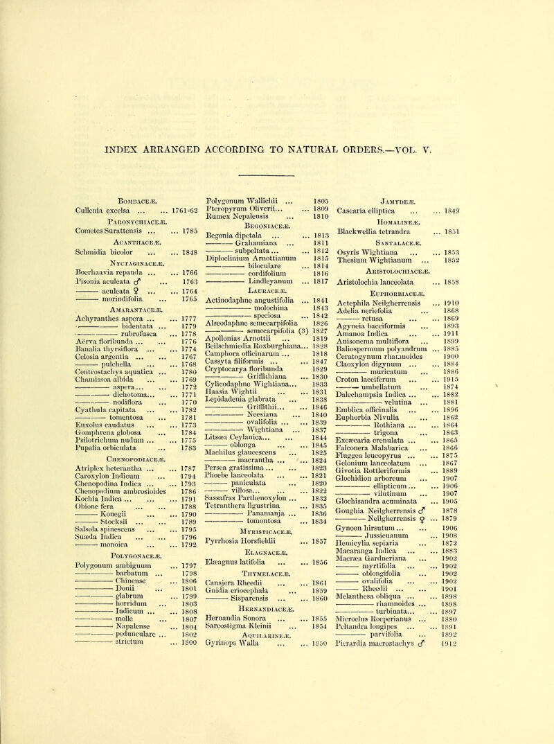 T?(^\TT* \ PIT T? Cullcnia excelsa 1761-62 PARONYCIIIACEJ2. Cometes Surattensis ... ... 1785 ACANTIIACE^E. Sclimidia bicolor ... 1848 Nyctaginace^e. Boerliaavia repanda ... ... 1766 Pisonia aculeata $ ... 1763 ■ aculeata 5 ... ... 11 0<* morindifolia ... 1 7 P. ^ Amarantace^s. Acliyranthes aspera ... ... 1777 •■ bidentata ... 1779 ■ rubrofusca ... 1778 Aerva floribunda 1776 Banalia thyrsillora ... 1774 Celosia argentia 1767 ■— pulchella ... ... 11 DO Centrostaclivs aepjatica ... 1780 Ohamissoa albida ... ... 1769 • aspcra... 1772 _ dichotoma... 1771 nodiflora ... 1770 Cyathula capitata ... 1782 tnniontnso 1781 Euxolus caudatus ... ... 1773 Gomphrena globosa ... 1784 Psilotrichum nudum ... ... 1775 Pupalia orbiculata 1783 Ciienopodiace^e. Atriplex beterantha ... ... 1787 Caroxylon Indieurn 1794 Chenopodina Indica ... ... 1793 Chenopodium ambrosioides 1786 Kochia Indica ... 1791 Obione fera 1788 Konegii ... 1790 ytocksii 1789 Salsola spinescens ... 1795 Suajda Indica 1796 ■ monoica ... 1792 PoLYGONACEJE. Polygonum ambiguum ... 1797 barbatum ... 1798 Cbinense ... 1806 ■ Donii 1801 glabra m ... 1799 horridum 1803 ■ Indicum ... ... 1808 molle 1807 Napalense ... 1804 ■ peduncularc ... 1802 — strictum ... 1800 Polygonum Wallichii ... 1805 Pteropyrum Oliverii... ... 1809 Rumex Nepalensis ... 1810 Begoniaceje. Begonia dipetala ... ... 1813 Grabamiana ... 1811 • subpeltata... ... IS 12 Diploclinium Arnottianum 1815 biloculare ... 1814 cordifolium 1816 Lindleyanum ... 1817 LAUKACEiE. Actinodapbnc angustifolia ... 1841 — molocbhia 1843 speciosa ... 1842 Alseodaphne semecarpifolia 1826 ■ semecarpifolia (3) 1827 Apollonias Arnottii ... 1819 Beilscbmiedia Roxburghiana... 1828 Campbora officinarum ... 1818 Cassyta filiformis ... ... 1847 Cryptocarya floribunda 1829 ■ Griffithiana ... 1830 Cylicodapbne Wigbtiana... 1833 Haasia Wightii 1831 Lepidadenia glabrata ... 1838 ■ Griflithii 1846 Neesiana ... 1840 ovalifolia 1839 ■ Wigbtiana ... 1837 Litsoea Ceylanica 1844 — oblonga 1845 Macbilus glaucescens ... 1825 macrantba 1824 Persea gratissima 1823 Phoebe lanceolata 1821 paniculata ... 1820 —■ villosa... 1822 Sassafras Partbenoxylon ... 1832 Tetrantbera ligustrina ... 1835 Panamanja ... 1836 tomontosa ... 1834 Myristicace.e. Pyrrbosia Ilorsfleldii ... 1857 Elagnace^e. Eteagnus latifolia 1856 TlIYMELACEJJ. Cansjera Rheedii 1861 Gnidia eriocephala ... 1859 Sisparensis 1860 Hernandiace^. Hernandia Sonora 1855 Sarcostigma Kleinii ... 1854 Aqjjilarine;e. Gyrinops Walla 1850 J A31YDEiE. Casearia elliptica .. 1849 IIOMALINEJS. Kl n i■lr Wfil 111 tntl*£! V\f\Yd JJltlUiV V> (.Hid II. L 1 il 11' 11 il * 1851 Santalaceje. Osyris Wigbtiana .. 1853 Thesium Wightiauum 1852 Aristolociiiace/e. Aristolochia lanceolata .. 1858 Euphorbiaceje. Actepbila Neilgherrensis .. 1910 Adclia neriefolia 1868 ———■ retusa . 1869 xig^iieiti uuLciiuimio ... 1893 Amanoa Indica ... . . 1911 Anisonema multiflora ... 1899 Baliospermum polvandrum . . 1885 Ceratogynum rhanmoides 1900 (lljinvvlnn flifrvnimi 1884 muricatum 1S86 Croton lacciferum 1915 _ nmbcllatum 1874 1882 volutin 1 1881 Emblica officinalis 1896 -1 j H ! > 1 1 U I 1 '111 .1 1 V UIIil ... 1862 1864 ■— trigona ... 1863 Excsecaria crenulata ... . 1865 Palconera Malabarica 1866 Fluggea leucopyrus . 1875 Gelonium lanceolatum 1867 Givotia Rottleriformis . 1889 Glochidion arboreum 1907 —■ ellipticum . 1906 vilutinum 1907 Glocbisandra acuminata . 1905 Gougbia Neilgherrensis c/1 1878 Neilgherrensis 9 .. . 1879 Gynoon hirsutum 1906 Jussieuanum . 1908 Hemicylia sepiaria 1872 Macaranga Indica . 1883 Macra;a Gardneriana 1902 ■—■ myrtifolia . 1902 • oblongifolia 1902 ovalifolia . 1902 ■ Kheedii 1901 Melanthesa obliqua . 1898 • ■ rhamnoides ... 1898 ■ ■ turbinata . 1897 Microelus Rocperianus ... 1880 Pcltandra longipes . 1891 • parvifolia 1892 Pierardia mucrostaehys rf 1912