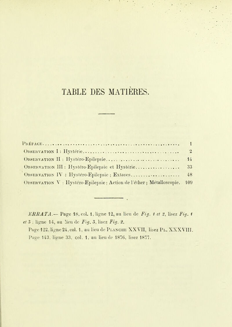 Préface I Observation I : Hystérie 2 Observation II : Hystéro-Epilepsie Observation 111 : Hystéro-Epilepsie et Hystérie 33 Observation IV : Hysléro-Epilcpsic ; Extases 48 Observation ^' : Hysléro-Epilepsie ; Action de l'élher ; Métalloscopie. lO'J JŒRATA.^ Page 18, col. 1. ligne 12, au lieu de Fi(j. I et 3, lisez Fit;. 1 et 3 ; ligne 14, au lieu de Fiff. 3, lisez Fiff. 2. Page 122. ligne 24. col. 1. au lieu de Planche XXVII, lisez Pl. XXXVIIl. Pugi' 143. ligne 33. col. 1, au lieu do 1876, lisez 1877.