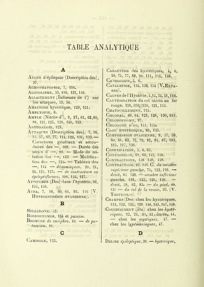 TABLE ANALYTIQUE A Accès d épilepsie (Description des), 37. ACHHOMATOPSm, 7, 116. Alcoolisme, 33, 110, 125, 140. Allaitement (latlaeuce de 1') sur les attaques, !i5, 56. Amaurose hystérique, 129, 151. Amblyopie, 6. Amyle (Nitritfid'), 9, 37, Cl, 62,80, 88, 121, 125, 128, 140, 153. Arthralgie, 123. Attaqties (Descriptioa des), 7, 16, 3.. 57, 67, 77, 114, 120, 131, 133.— Caractères généraux et secon- daires des —, 109. — Durée des sérii'S d —, 89. — Mode de no- tation des —, 143 — Modifica- tion des —, 12-i. — Tableau des —, 144 — ddiiioniai/aes, 20, 21, 24, 125, 127. — (le coatractare ou épilejiti formes, 108, 124, 127. Attitudes (Des) dans l'hystérie, 96, 155, 156. Aura, 7, 16, 60, 66, 93. 116 (V. Hyperesthésie ovarienne;. B Belladone, 52. Bobborygmes, 155 et passim. Bromure de camphre, 10. — de po- tassium, 10. i. ^ Camisole. 133. CARACTiiRE <Ies hysiériques, 4, 0, 58, 75, 77, 89, fjo'. 111, 114, 146. Gardialgie, 5, 6. Catalepsie, 134, 139, 154 (V.Exta- ses). Causes de l'Hystérie, 4,14,34, 51,110. Cautéhisation du col utérin au fer rouge, 118,119, 120, 121, 153. Chatouillement, 115. Chloral, 60, 64, 123, 128, 130, 133. C.nLOROFOllMR, 97. Chlorure d'or, 141, 153. Clou hystérique, 89, 143. Compression ovarienne, 9, 57, 59, 00, 61, 63, 72, 79, 82, 84, 87, 103, 115, 117, 138. Constipation, 5, 6, 05. CoNTORSio.vs, 18, 60, 143, 148. Contractions, 138 140, 148. Contracture. 93, 146. G. dic membre supérieur gauche, 74, 122, 126. — droit, 65 128. — membre inférieur gauche, 118, 122, 126, 120. — droit, 59, 62, 83. — du pied, 00, 121 — du col de la vessie, 93. (V. Torticolis). Crampes (Des) chez les hystériques, 113,122, 124, 128 140, 143.147,148. Crucifiement (Du) chez les Itysté- rif/ues, 22, 23, 30, 42 ; durée, 44, — chez les mystiques, 47. — chez les lypémaniaques, 47. D Délire épilcpliquc, 38. — hystérique.