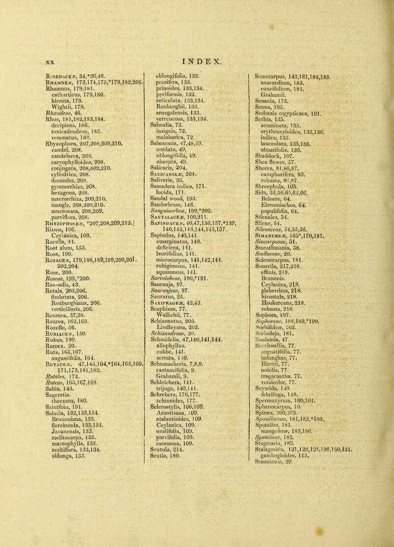 Rfsedace*, 34,*36,46. Riiamne/e, 173,174,175,*179,182,206. Rhamnus, 179,181. catharticus, 179,180. hirsuta, 179. Wightii, 179. Rhceadeae, 46. Rhus, 181,182,183,184. decipiens, 186. toxicadendron, 183. venenatus, 183. Rhyzophora, 207,208,209,210. candel, 208. candelarea, 208. caryophylloides, 208. conjugata, 208,809,210. cylindrica, 208. decandra, 208. gymnorrhiza, 208. hexagona, 208. macrorrhiza, 209,210. mangle, 208,209,210. mucronata, 208,209. parviflora, 208. Rhyzophore^e, *207,208,209,212.] Rissoa, 106. Ceylanica, 109. Rocella, 44. Root alum, 153. Rosa, 199. Rosacea, 179,188,189,199,200,201. 202,204. Rose, 200. Ruseae, 199,*200. Ros-solis, 43. Rotala, 205,206. fimbriata, 206. Roxburghiana, 206. verticillaris, 206. Roumea, 37,38. Rourea, 162,163. Rozelle, 56. RubiacejE, 150. Rubus, 199. Rumex, 20. Ruta, 165,167. angustifolia, 164. Rutace*, 47,145,164,*164,165,169, 171,173,181,182. Rutales, 172. Ruteae, 165,167,168. Sabia, 143. Sageretia. theezans, 180. Saintfoin, 191. Salacia, 132,133,134. Brunoniana, 133. florebunda, 133,134. Javanensis, 133. melitocarpa, 133. macrophylla, 133. multiflora, 133,134. oblonga, 133. oblongifolia, 133. pomifera, 133. prinoides, 133,134. pyriformis, 132. reticulata, 133,134. Roxburghii, 133. senegalensis, 133. verrcucosa, 133,134. Salmalia, 72. insignis, 72. malabarica, 72. Salamonia, 47,48,49. cordata, 49. oblongifolia, 49. obovata, 49. Salicaria, 204. Salicaries, 204. Saliverie, 33. Samadera indica, 171. lucida, 171. Sandal wood, 193. Sandoricum, 146. Sanguisorbece, 199,*202. Santalace*, 100,211. Sapindace;e, 46,47,136,137,*139, 140,142,143,144,145,157. Sapindus, 140,141. emarginatus, 140. deficiens, 141. laurifolius, 141. microcarpus, 141,142,144. rubiginosus, 141. squamosus, 141. Sarcolobeae, 190,*191. Saurauja, 97. Sawaujeae, 97. Saururus, 25. Saxifrages, 42,43. Scaphium, 77. WaUichii, 77. Schizonotus, 203. Lindleyana, 203. Schizandreae, 20. Schmidelia, 47,140,141,144. allophyllus. cobbe, 141. serrata, 110. Schumacheria, 7,8,9. castaneifolia, 9. Grahamii, 9. Schleichera, 141. trijuga, 140,141. Schrebera, 176,177. schinoides, 177. Sclerostylis, 106,109. Arnottiana, 109. atalantioides, 109. Ceylanica, 109. ovalifolia, 109. parvifolia, 109. racemosa, 109. Scutula, 214. Scutia, 180. Semecarpus, 143,181,184,185. anacardium, 183. cuneifolium, 184. Grahamii. Senacia, 173. Senna, 195. Sesbania cegypticaca, 191. Sethia, 135. acuminata, 135. erythroxyloides, 135,136. indica, 135. lanceolata, 135,136. obtusifolia, 136. Shaddock, 107. Shoe flower, 57. Shorea, 81,86,87. camphorifera, 86. robusta, 8(i,87. Shreephula, 105. Sida, 55,56,6.5,65,66. Beloere, 64. Eteromischos, 64. populifolia, 64. Silenales, 54. Silene, 54. Silenaceae, 54,55,56. Simarube^e, 165*,170,181. Sincarposae, 51. Smeathmania, 38. Smilaceae, 20. Solenocarpus, 181. Sonerila, 217,218. affinis, 218. Brunonis. Ceylanica, 218. glaberrima, 218. hirsutula, 218. Hookereana, 218. robusta, 218. Sophora, 197. Sophoreae, 188,189,*190. Sorbifolese, '203. Sorindeja, 181. Soulamia, 47. Southwellia, 77. angustifolia, 77. balanghas, 77. Blumii, 77. nobilis, 77. tragacantha, 77. versicolor, 77. Soymida, 149. febrifuga, 148. Spertnaxyrum, 100,101. Sphenocarpus, 10. Spiraea, 200,203. Spondiaceae, I81,l82,*i83., Spondias, 181. mangefera?, 183,186. Spondieae, 182. Stagmaria, 183. Stalagmi tis, 12!, 123,123,126,130,131. gambogioides, 115. Stauntonia, 20.