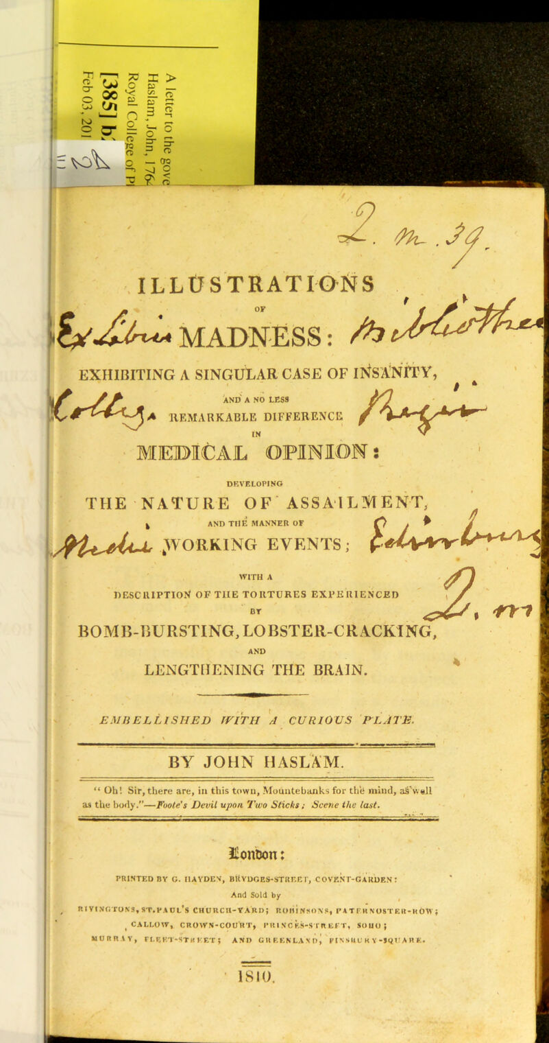 . ^ .J. ILL0STRATIGNS madness : EXHIBITING A SINGULAR CASE OF IN^SANITY, AND A NO LESS ^ REMARKABLE DIFFERENCE IN MEDICAJL OPINION! DEVELOPING THE NATURE OF ASSAILMENT, k AND THE MANNER OF .WORKING EVENTS; WITH A DESCRIPTION OF THE TORTURES EXPERIENCED BT BOMB-BURSTING, LOBSTER-CRACKING, AND LENGT[IENING THE BRAIN. EMBELLISHED WITH A CURIOUS PLATE. BY JOHN HASLAM. “ Oh! Sir, there are, ia this town, Mouatebaaks for thh mind, aSVell as the body.”—Foote’s Devil upon Two Sticks ; Scene ike last. ilionuon: PRINTED BY C. HAYDEN, BUYDGES-STUEEI , COVENT-GARDRN t And Sold by ^ RI VINGTONS, ST.PAOl’S CHOUCU-YARD; ROliiNSONS, rATFUNO5TEK-n0W; ^CALLOW, CROWN-COO'HT, PIM NC Rfi-S TR EFT, SOUO; uonnAY, n,FF.T-STK FET ; and Greenland! finsuurv-»qi!Ahe. 1810.