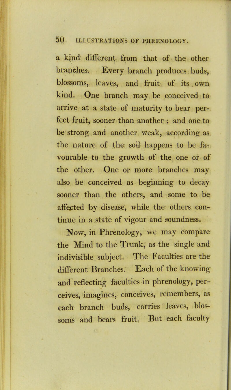 a lqnd different from that of the other branches. Every branch produces buds, blossoms, leaves, and fruit of its . own kind. One branch may be conceived to arrive at a state of maturity to bear per- fect fruit, sooner than another ; and one to be strong and another weak, according as the nature of the soil happens to be fa- vourable to the growth of the one or of the other. One or more branches may also be conceived as beginning to decay sooner than the others, and some to be affected by disease, while the others con- tinue in a state of vigour and soundness. Now, in Phrenology, we may compare the Mind to the Trunk, as the single and indivisible subject. The Paculties are the different Branches. Each of the knowing and reflecting faculties in phrenology, per- ceives, imagines, conceives, remembers, as each branch buds, carries leaves, blos- soms and bears fruit. But each faculty