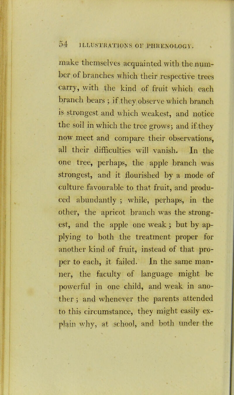 make themselves acquainted with the num- ber of branches which their respective trees carry, with the kind of fruit which each branch bears ; if they observe which branch is strongest and which weakest, and notice the soil in which the tree grows; and if they now meet and compare their observations, all their difficulties will vanish. In the one tree, perhaps, the apple branch was strongest, and it flourished by a mode of culture favourable to that fruit, and produ- ced abundantly ; while, perhaps, in the other, the apricot branch was the strong- est, and the apple one weak; but by ap- plying to both the treatment proper for another kind of fruit, instead of that pro- per to each, it failed. In the same man- ner, the faculty of language might be powerful in one child, and weak in ano- ther ; and whenever the parents attended to this circumstance, they might easily ex- plain why, at school, and both under the