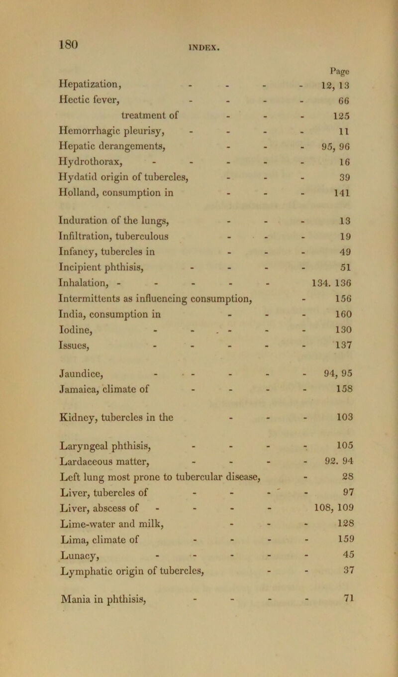 INDEX. Hepatization, Hectic fever, treatment of Hemorrhagic pleurisy, Hepatic derangements, Hydrothorax, Hydatid origin of tubercles, Holland, consumption in 12, 13 66 125 11 95, 96 16 39 141 Induration of the lungs, Infiltration, tuberculous Infancy, tubercles in Incipient phthisis. Inhalation, - Intermittents as influencing consumption, India, consumption in Iodine, - - . - Issues, . . _ 13 19 49 51 134. 136 156 160 130 137 Jaundice, ... . - - 94,95 Jamaica, climate of - - - - 158 Kidney, tubercles in the 103 Laryngeal phthisis, Lardaceous matter. Left lung most prone to tubercular disease. Liver, tubercles of - - Liver, abscess of - Lime-water and milk, Lima, climate of - Lunacy, Lymphatic origin of tubercles. 105 92. 94 28 97 108, 109 128 159 45 37 Mania in phtliisis. 71