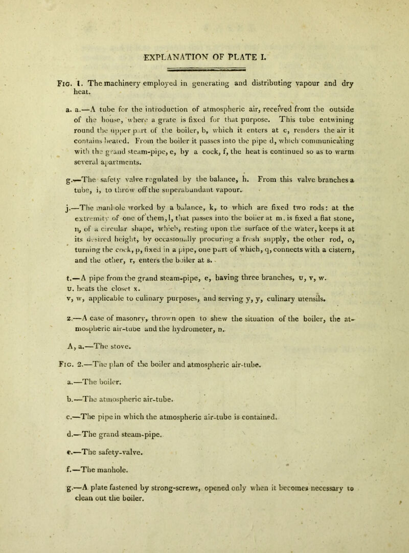 FlO. 1. The machinery employed in generating and distributing vapour and dry heat. a. a.—“A tube for the introduction of atmospheric air, received from the outside of the house, where a grate is fixed for that purpose. This tube entwining round the uj)per part of t!:e boiler, b, which it enters at c, renders the air it contains lieau'd. From the boiler it passes into the pipe d, Avhich communica'ting with the grand steam-pipe, e, by a cock, f, the heat is continued so as to warm several apartments. g.<p—The safety valve regulated by the balance, h. From this valve branches a tube, i, to throw off the superabundant vapour. j.—The manl'.ole worked by a balance, k, to which are fixed two rods; at the extrernitv of one of'them, 1, t’lat passes into the boiler at m.is fixed aflat stone, 11, of a circular slia])e, which, resting upon the surface of the water, keeps it at its di sired height, by occasiosudly procuring a fresh strpply, the other rod, o, turning the coek, p, fixed in a pipe, one part of which, q, connects with a cistern, and the otlier, r, enters the boiler at s.. t. —A pipe from the grand steam-pipe, e, having three branches, u, v, w. u. heats the closet x. V, w, applicable to culinary purposes, and serving y, y, culinary utensils. z.—A case of masonrv, thrown open to shew the situation of the boiler, the at- mospheric air-tube and the hydrometer, n. A, a.—The stove. Fig. 2.—The plan of the boiler and atmospheric air-tube. a. —The boiler. b. —The atmospheric air-tube. c. —The pipe in which the atmospheric air-tube is contained. d. —The grand steam-pipe. e. —The safety-valve. f. —The manhole. g. —-A plate fastened by strong-screws, opened only when it becomes necessary to clean out the boiler.
