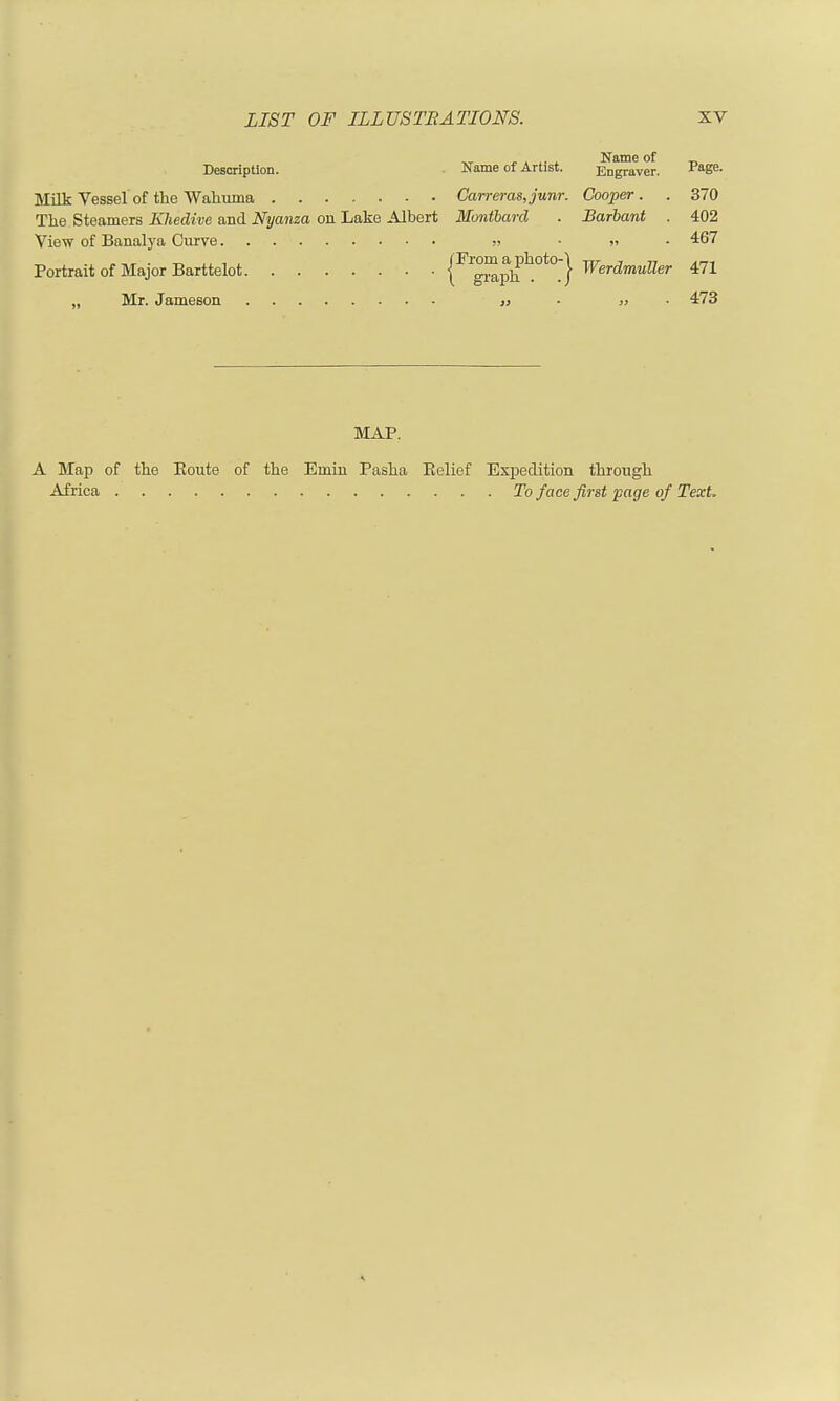 ■vr t a » Name of Description. Name of Artist. Engraver. Milk Vessel of the Wahuma Carrerasjunr. Cooper. . The Steamers Khedive and Nyanza on Lake Albert Montbard . Barbant . View of Banalya Curve » • ,> Portrait of Major Barttelot {Flgrap\i\0t0~} Werdmuller ,, Mr. Jameson ,> - » Page. 370 402 467 471 473 MAP. A Map of the Route of the Emin Pasha Eelief Expedition through Africa To face first page of Text.