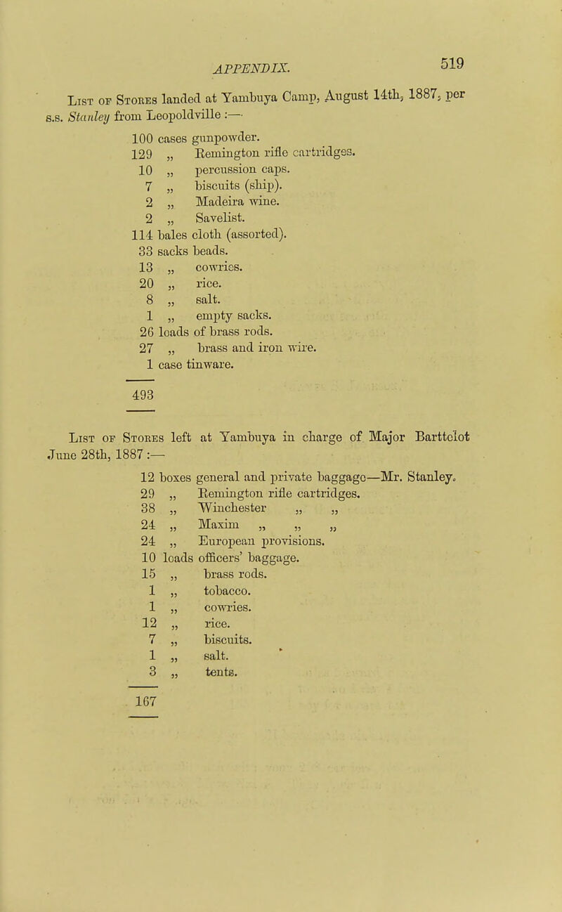 List of Stores landed at Yambuya Camp, August 14th, 18875 per s.s. Stanley from Leopoldville :— 100 cases gunpowder. 129 „ Eemington rifle cartridges. 10 „ percussion caps. 7 „ biscuits (snip). 2 „ Madeira wine. 2 „ Savelist. 114 bales clotb (assorted). 33 sacks beads. 13 „ cowries. 20 „ rice. 8 „ salt. 1 „ empty sacks. 26 loads of brass rods. 27 „ brass and iron wire. 1 case tinware. 493 List of Stores left at Yambuya in charge of Major Barttclot June 28th, 1887 :— 12 boxes general and private baggage—Mr. Stanley. 29 5J Remington rifle cartridges. 38 5) Winchester „ „ 24 99 Maxim „ „ „ 24 99 European provisions. 10 loads officers' baggage. 15 5) brass rods. 1 99 tobacco. 1 99 cowries. 12 99 rice. 7 99 biscuits. 1 99 salt. 3 99 tents. 1G7