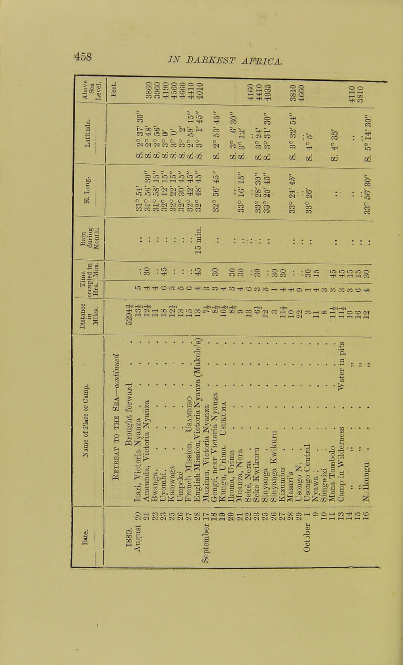 a 3 « o o o o o o o O 3 O O O h h CO Ci m lO U 4< o CO CO T»< -*l -fl ^ © © ira CO t-l CO i-l O -tl -+l o o i-l to co co CO -tl 1-. co -I* CO © CO m no 1-1 TtH £- co co - v, © i-* co •* io o © io ooooGooo CNCNCNCOCOCOCNCO CO UO CM CO o CO o c CO oj o CO 52 CM . -H -< i-h : CM CO o o CO CO coco oqcc CO o CO CO lb lb CO o o ■* CO CO o CO o CO c in io io ic io in io CO 1—I 1—I Ttl Tfl to 00 CM CN © CM CO CO m io io h in co ■# io booooooo o i—I i—I H N O) CSl M IM <M COCOCOCOC0COCOCO CO o CO CO O 'O CO • co To ■ CN CN o o CO CO CO CO no -tl o CO CO • co • CM o co CO © CO • CO ■ »o o CO CO ass a 'O 0t3 —j 2 s- ■ 3 s Pa a 1 (3 • © • CO • lO • -* . U0 o CO © © CO CO • o ■ CO • © © • CO CO ■ © no ■ CO i-l 'O >n no m © ■* -f i-l i-l CO !OrtlTtl©lOlt5©TtlOTCO-tlCO-tl©COiQrt-tlTfl©rH-*COCOCOmO- iti Hm Mm h|m ^WNHXlN«WMt>l»OWOM»Nn--OC^MHM-iMOC9SJ © i-l i-l i-l i-l 1-1 i-l i-l rH i-l r-. rt r-l 1—1 CN i-l r-l i-l i-l rH «> 05 o .-a § M d ■s S « S _ * .. £ I H a P- h . . . .Hfcafd in 2,a|C| ■ • • -h o!7,g s in • • . 0 e g 1 i£ in sin A & i ■ is ■si 1 li nlft Hj 111 &&| III la Ip E 'A © —I CN CN C3 s co EP NCl5lS!St>OOt>Me)>OHNMiOOr>aO)HCSOHMHiO!S CN CM CN CN CN CN r-l rH r-l CN CN CM CN CM CN CN CN CN HHrtHMrl 1 © &a o o •s