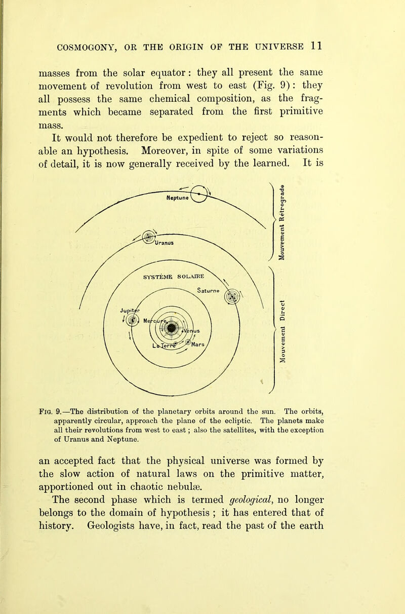 masses from the solar equator: they all present the same movement of revolution from west to east (Fig. 9): they all possess the same chemical composition, as the frag- ments which became separated from the first primitive mass. It would not therefore be expedient to reject so reason- able an hypothesis. Moreover, in spite of some variations of detail, it is now generally received by the learned. It is Fig. 9.—The distribution of the planetary orbits around the sun. The orbits, apparently circular, approach the plane of the ecliptic. The planets make all their revolutions from west to east; also the satellites, with the exception of Uranus and Neptune. an accepted fact that the physical universe was formed by the slow action of natural laws on the primitive matter, apportioned out in chaotic nebuhe. The second phase which is termed geological, no longer belongs to the domain of hypothesis ; it has entered that of history. Geologists have, in fact, read the past of the earth