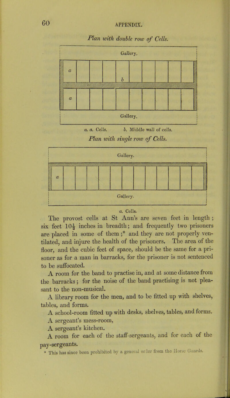 Plan with double row of Cells. ' 1 Gallery. i i a h 1 1 a 1 Gallery. a. a. Cells. b. Middle wall of cells. Plan with single row of Cells. Gallery. a I Gallery. a. Cells. The provost cells at St Ann's are seven feet in length ; six feet 10^ inches in breadth; and frequently two prisoners are placed in some of them ;* and they are not properly ven- tilated, and injure the health of the prisoners. The area of the floor, and the cubic feet of space, should be the same for a pri- soner as for a man in barracks, for the prisoner is not sentenced to be suffocated. A room for the band to practise in, and at some distance from the barracks; for the noise of the band practising is not plea- sant to the non-musical. A library room for the men, and to be fitted up with shelves, tables, and forms. A school-room fitted up with desks, shelves, tables, and forms. A sergeant's mess-room, A sergeant's kitchen. A room for each of the stafF-sergeants, and for each of the pay-sergeants. * This has since been prohibited by a general orAer from the Iloric Guards.