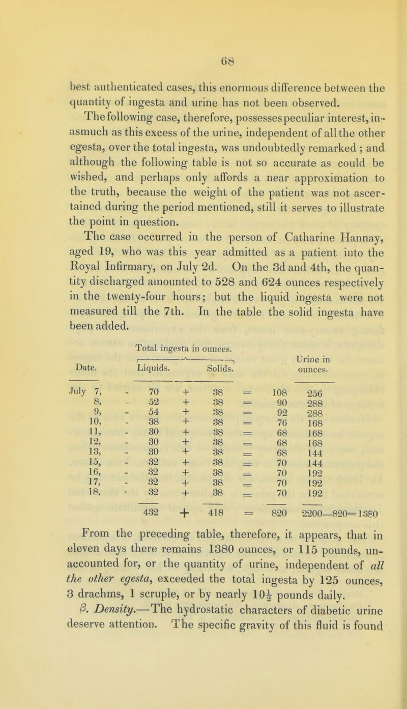 best authenticated cases, this enormous difference between the quantity of ingesta and urine has not been observed. The following case, therefore, possesses peculiar interest, in - asmuch as this excess of the urine, independent of all the other egesta, over the total ingesta, was undoubtedly remarked ; and although the following table is not so accurate as could be wished, and perhaps only affords a near approximation to the truth, because the weight of the patient was not ascer- tained during the period mentioned, still it serves to illustrate the point in question. The case occurred in the person of Catharine Han nay, aged 19, who was this year admitted as a patient into the Royal Infirmary, on July 2d. On the 3d and 4th, the quan- tity discharged amounted to 528 and 624 ounces respectively in the twenty-four hours; but the liquid ingesta were not measured till the 7th. In the table the solid ingesta have been added. Total ingesta in ounces. Date. Liquids. Solids. Urine in ounces. July 7, 70 + 38 108 256 8, 52 + 38 90 288 9, 54 + 38 92 288 10, 38 + 38 76 168 11, 30 + 38 68 168 12, 30 + 38 68 168 13, 30 + 38 68 144 15, 32 + 38 70 144 16, 32 + 38 70 192 17, 32 + 38 70 192 IB, 32 + 38 70 192 432 418 820 2200—820=1380 From the preceding table, therefore, it appears, that in eleven days there remains 1380 ounces, or 115 pounds, un- accounted for, or the quantity of urine, independent of all the other egesta, exceeded the total ingesta by 125 ounces, 3 drachms, 1 scruple, or by nearly 10^ pounds daily. ft Density.—The hydrostatic characters of diabetic urine deserve attention. The specific gravity of this fluid is found