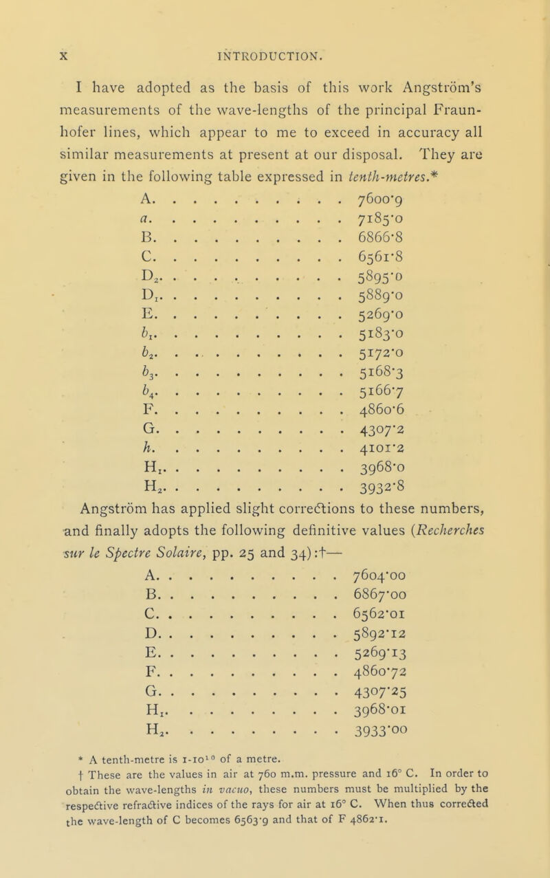 I have adopted as the basis of this work Angstrom's measurements of the wave-lengths of the principal Fraun- hofer lines, which appear to me to exceed in accuracy all similar measurements at present at our disposal. They are given in the following table expressed in tenth-metres.* A 7600*9 a 7185*0 B 6866*8 C 6561*8 Da 5895*0 D. 5889-0 E 5269*0 Ih 5183*0 . 5I72'0 5168*3 ^ 5166*7 F 4860*6 G 4307'2 h 4101*2 H. 3968*0 Ha 3932-8 Angstrom has applied slight corredtions to these numbers, •and finally adopts the following definitive values {Recherches sur le Spectre Solaire, pp. 25 and 34) :t— A 7604*00 B 6867*00 C 6562*01 D 5892*12 E 5269*13 F 4860*72 G 4307'25 Hi 3968*01 Ha 3933*00 * A tenth-metre is i-io^ of a metre. t These are the values in air at 760 m.m. pressure and 16° C. In order to obtain the wave-lengths in vacuo, these numbers must be multiplied by the respedtive refradive indices of the rays for air at 16° C. When thus correfted the wave-length of C becomes 6563-9 and that of F 4862*i.