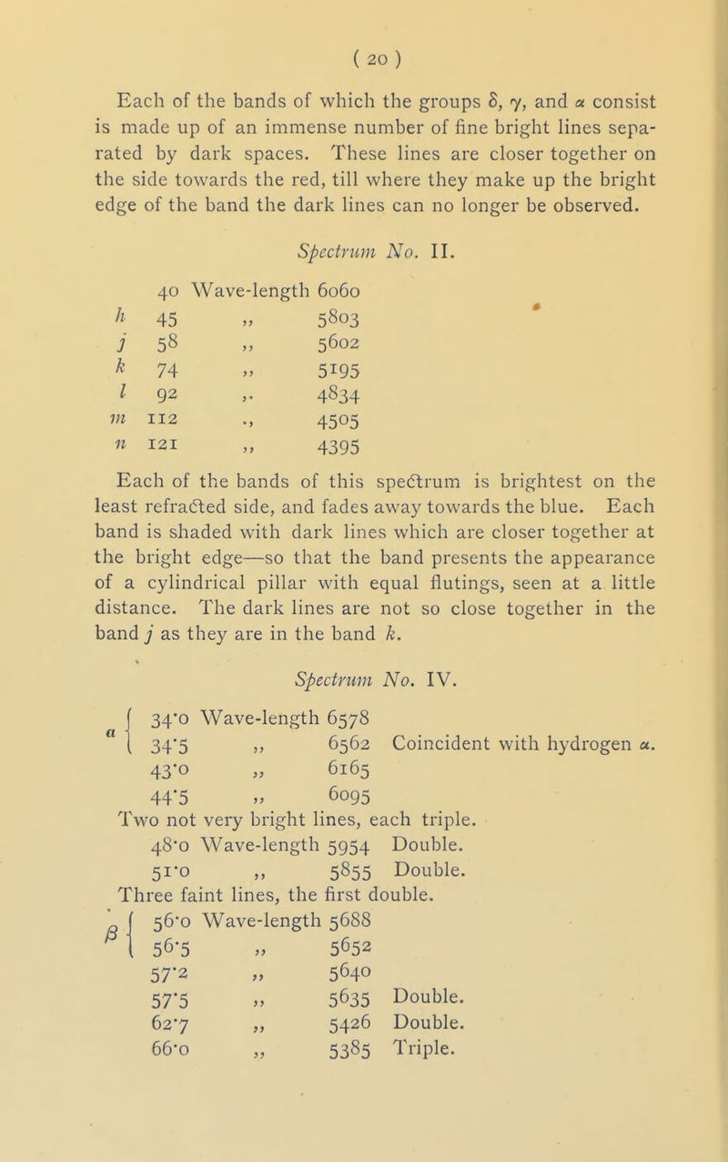 Each of the bands of which the groups B, y, and a consist is made up of an immense number of fine bright lines sepa- rated by dark spaces. These lines are closer together on the side towards the red, till where they make up the bright edge of the band the dark lines can no longer be observed. Spectrum No. II. 40 Wave-length 6060 h 45 5803 j ) > 5602 k 74 >) 5195 I 92 5 • 4834 m 112 4505 n 121 >» 4395 Each of the bands of this spe(5trum is brightest on the least refracted side, and fades away towards the blue. Each band is shaded with dark lines which are closer together at the bright edge—so that the band presents the appearance of a cylindrical pillar with equal flutings, seen at a little distance. The dark lines are not so close together in the band j as they are in the band k. Spectrum No. IV. a 34'o Wave-length 6578 34'5 „ 6562 Coincident with hydrogen «. 43'o » 6165 44'5 M 6095 Two not very bright lines, each triple. 48*0 Wave-length 5954 Double. 51-0 „ 5855 Double. Three faint lines, the first double. 56*0 Wave-length 5688 56-5 » 5652 57*2 „ 5640 57'5 » 5635 Double. 627 „ 5426 Double. 66-0 „ 5385 Triple.