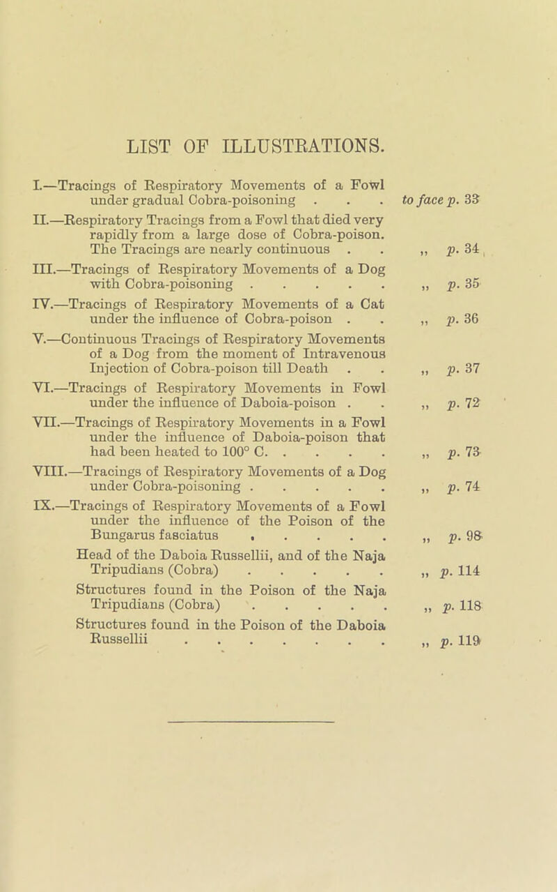 LIST OF ILLUSTRATIONS. L—Tracings of Respiratory Movements of a Fowl under gradual Cobra-poisoning II. —Respiratory Tracings from a Fowl tbat died very rapidly from a large dose of Cobra-poison. The Tracings are nearly continuous III. —Tracings of Respiratory Movements of a Dog with Cobra-poisoning IV. —Tracings of Respiratory Movements of a Cat under the influence of Cobra-poison . V. —Continuous Tracings of Respiratory Movements of a Dog from the moment of Intravenous Injection of Cobra-poison till Death VI. —Tracings of Respiratory Movements in Fowl under the influence of Daboia-poison . VII. —Tracings of Respiratory Movements in a Fowl under the influence of Daboia-poison that had been heated to 100° C VIII. —Tracings of Respiratory Movements of a Dog under Cobra-poisoning IX. —Tracings of Respiratory Movements of a Fowl under the influence of the Poison of the Bungarus fasciatus Head of the Daboia Russellii, and of the Naja Tripudians (Cobra) Structures found in the Poison of the Naja Tripudians (Cobra) Structures found in the Poison of the Daboia Russellii to face p. 33 .. P- 34 „ p. 35 „ p. 36 „ p. 37 ,, P• 72 .. P■ 73 „ p. 74 „ p. 9& „ P- 114 „ p. 118 „ p. 119
