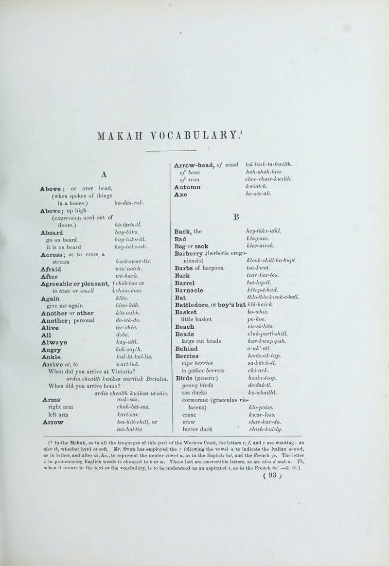 MAKAH VOCABULAEY.' Above ; or over head, (when spoken of things in a house.) hd-dds-suk. Above; up high (expression used out of doors.) hd-idrts-tl. Aboard hay-tuks. go on board hay-tuks-ill. it is on board hay-iuks-uk. Across; as to cross a stream kwit-swar-Hs. Afraid win'natch. After wd-hark. Agreeable or pleasant, (chdb-has or to taste or smell (.chdm-mas. Again kldo. give me again klao-kah. Another or other kld-oukh. Another; personal do-wd-do. Alive tee-chee. All dobe. Always kay-uttl. Angry koh-sap'h. Ankle kul-ld-kul-lie. Arrive at, to wart-luk. When did you arrive at Victoria? ardis chealth kwiksa wartluk Bictolia. When did you arrive home ? ardis chealth kwiksa ut-sdie. Arms wak-sas. right arm chah-bdt-sas. left arm kart-sar. Arrow tsa-hut-chitl, or tsa-hat-tie. Arrow-head, 0/ wood tsd-tsu k-ta-kwilth. of bone ha,h-shdh-biss. of iron chee-chair-kwilth. Autumn kwiatch. Axe he-see-ak. B Back, the hey-tuks-uthl. Bad klay-ass. Bag or sack klar-airsh. Barberry .(berberis orego niensis) klook-shitl-ko-bupt. Barbs of harpoon tsa-kwat. Bark tsar-kar-bis. Barrel bat-lap-tl. Barnacle kleep-e-hud. Bat thlo-th le-kwok-e-batl. Battledore, or boy’s bat kld-hairk. Basket bo-whie. little basket pe-koe. Beach sis-sd-bits. Beads cluk-partl-shitl. large cut beads kar-kwap-pah. Behind o-uk'-atl. Berries hoats-ak-tup. ripe berries sa-kdtch-tl. to gather berries chi-ark. Birds (generic) hooke-toop. young birds de-dak-tl. sea ducks ko-whaithl. cormorant (gracculus vio- laceus) klo-poise. crane kwar-less. crow char-kar-do. butter duck chish-kul-ly. [' In the Makah, as in all the languages of this part of the Western Coast, the letters r, f, and v are wanting ; as also th, whether hard or soft. Mr. Swan has employed the r following the vowel a to indicate the Italian sound, as in father, and after ai, &c., to represent the neuter vowel «, as in the English but, and the French je. The letter V in pronouncing English words is changed to b or m. These last are convertible letters, as are also d and n. Th, when it occurs in the text or the vocabulary, is to he understood as an aspirated t, as in the French the —G. G.] (93;
