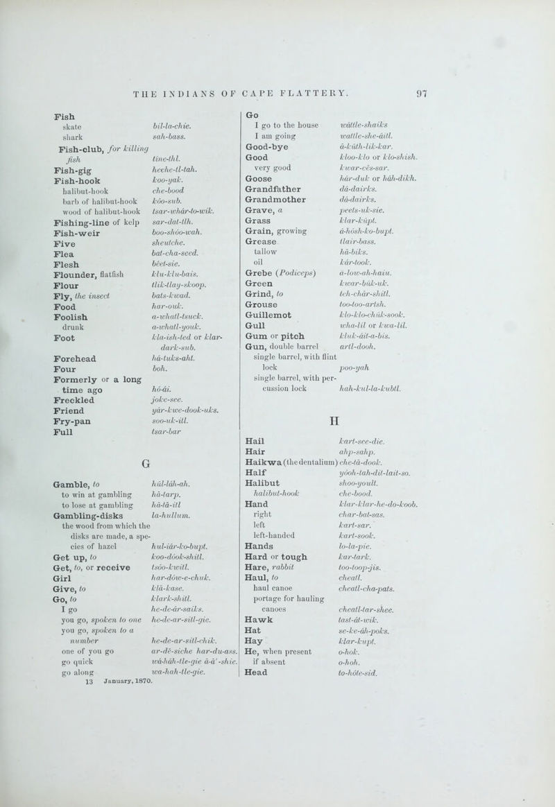 Fish skate si I ark Fish-club, for killing fish Fish-gig Fish-hook halibut-hook barb of halibut-hook wood of halibut-hook Fishing-line of kelp Fish-weir Five Flea Flesh Flounder, flatfish Flour Fly, the insect Food Foolish drunk Foot Forehead Four Formerly or a long time ago Freckled Friend Fry-pan Full G Gamble, to to win at gambling to lose at gambling Gambling- disks the wood from which the disks are made, a spe- cies of hazel Get up, to Get, to, or receive Girl Give, to Go, to I go you go, spoken to one you go, spoken to a number one of you go go quick go along 13 January, 1870. bil-la-chie. Go I go to the house wdltle-shaiks sah-bass. I am going wattle-she-ditl. Good-bye d-kuth-lik-kar. tine-thl. Good kloo-klo or klo-shish. heche-tl-tah. very good kwar-ces-sar. koo-ijak. Goose hdr-duk or hdh-dikh. che-bood Grandfather dd-dairks. koo-sub. Grandmother dd-dairks. tsar-wh ar-to-wik. Grave, a 2>eets-uk-sie. sar-dal-tlh. Grass klar-kujd. boo-shoo-wah. Grain, growing d-lwsh-ko-bupt. sheutche. Grease Hair-bass. bat-cha-seed. tallow^ hd-biks. beet-sie. oil kdr-took. klu-kl u-bais. Grebe (Podiceps) d-loiv-ah-haiu. tlik-tlay-skoop. Green kwar-buk-uk. bats-kwad. Grind, to teh-chdr-shill. har-ouk. Grouse too-too-artsh. a-whatl-tsuck. Guillemot klo-klo-chuk-sook. a-whatl-youk. Gull wha-Ul or kwa-lil. kla-ish-ted or klar- Gum or pitch kluk-dit-a-bis. daj'k-sub. Gun, double barrel artl-douh. hd-luks-aht. single barrel, with flint boh. lock poo-yah ho-di. single barrel, with per- cnssiou lock hah-kul-la-kubll. joke-see. ydr-kwe-dook-uks. soo-uk-itl. H tsar-bar Hail kart-see-die. Hair ahp-sahp. Haikwa (the deiitalium) che-td-dook. Half yuoh-tah-dit-lait-so. hul-ldh-ah. Halibut shoo-yoult. hd-tarp). halibut-hook che-bood. hd-td-itl Hand klar-kla,r-he-do-koob. la-hullum. right char-bat-sas. left kart-sar. left-handed kart-sook. hul-idr-ko-bupt. Hands lo-la-pie. koo-dook-shitl. Hard or tough kar'-tark. tsdo-kwitl. Hare, rabbit too-toop-jis. h ar-ddw-e-ch uk. Haul, to cheatl. kld-kase. haul canoe cheatl-cha-pats. klark-sh ill. portage for hauling he-de-di'-saiks. canoes cheatl-tar-shee. he-de-ar-sitl-gie. Hawk tast-dt-wik. Hat se-ke-dh-poks. h e-de-ar-sitl-ch ik. Hay klar-kupt. ar-de-siche har-du-ass. He, when present o-hok. icd-hdh-tle-gie d-d,'-shie. if absent o-hoh. wa-hah-tle-gie. Head to-hote-sid.
