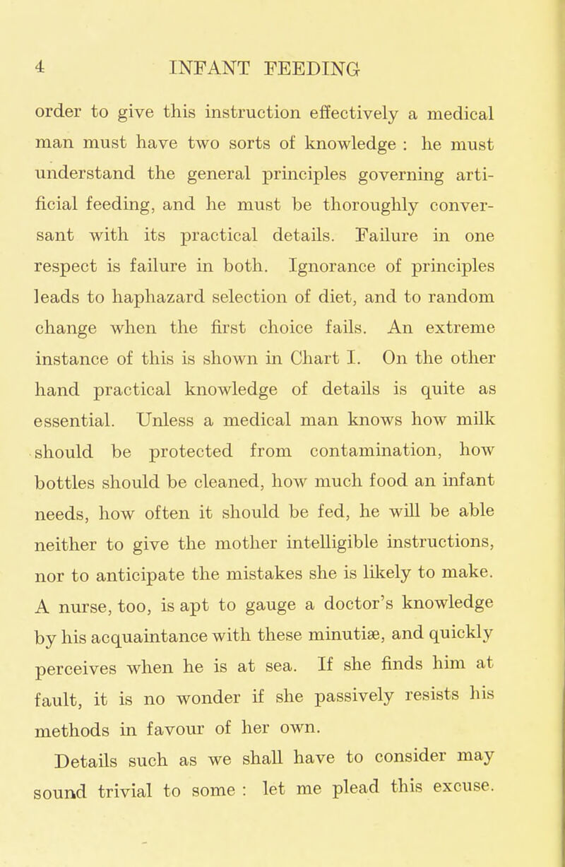 order to give this instruction effectively a medical man must have two sorts of knowledge : he must understand the general principles governing arti- ficial feeding, and he must be thoroughly conver- sant with its practical details. Failure in one respect is failure in both. Ignorance of principles leads to haphazard selection of diet, and to random change when the first choice fails. An extreme instance of this is shown in Chart I. On the other hand practical knowledge of details is quite as essential. Unless a medical man knows how milk should be protected from contamination, how bottles should be cleaned, how much food an infant needs, how often it should be fed, he will be able neither to give the mother intelligible instructions, nor to anticipate the mistakes she is lil5;ely to make. A nurse, too, is apt to gauge a doctor's knowledge by his acquaintance with these minutiae, and quickly perceives when he is at sea. If she finds him at fault, it is no wonder if she passively resists his methods in favour of her own. Details such as we shall have to consider may sound trivial to some : let me plead this excuse.