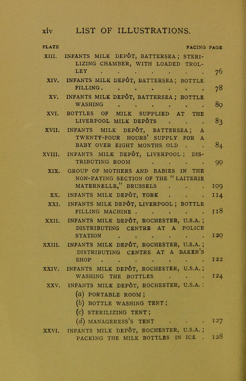 PLATE FACING PAGE XIII. INFANTS MILK DEp6t, BATTERSEA ; STERI- LIZING CHAMBER, WITH LOADED TROL- LEY 76 XIV. INFANTS MILK DEp6t, BATTERSEA; BOTTLE FILLING 78 XV. INFANTS MILK DEPOT, BATTERSEA ; BOTTLE WASHING 80 XVI. BOTTLES OF MILK SUPPLIED AT THE LIVERPOOL MILK DEp6tS ... 83 XVII. INFANTS MILK DEPOT, BATTERSEA; A TWENTY-FOUR HOURS* SUPPLY FOR A BABY OVER EIGHT MONTHS OLD . . 84 XVIII. INFANTS MILK DEPOT, LIVERPOOL | DIS- TRIBUTING ROOM .... 90 XIX. GROUP OF MOTHERS AND BABIES IN THE NON-PAYING SECTION OF THE “ LAITERIE MATERNELLE,” BRUSSELS . . . IO9 XX. INFANTS MILK DEP6t, YORK . . . II4 XXI. INFANTS MILK DEP6t, LIVERPOOL ; BOTTLE FILLING MACHINE I18 XXII. INFANTS MILK DEP6t, ROCHESTER, U.S.A. ; DISTRIBUTING CENTRE AT A POLICE STATION 120 XXIII. INFANTS MILK DEp6t, ROCHESTER, U.S.A. ; DISTRIBUTING CENTRE AT A BAKER’s shop 122 XXIV. INFANTS MILK DEp6t, ROCHESTER, U.S.A. ; WASHING THE BOTTLES . . . I24 XXV. INFANTS MILK DEp6t, ROCHESTER, U.S.A. : (a) PORTABLE ROOM ; (b) BOTTLE WASHING TENT ; (c) STERILIZING TENT ; (d) manageress’s tent . . .127 XXVI. INFANTS MILK DEp6t, ROCHESTER, U.S.A. ; PACKING THE MILK BOTTLES IN ICE . I28