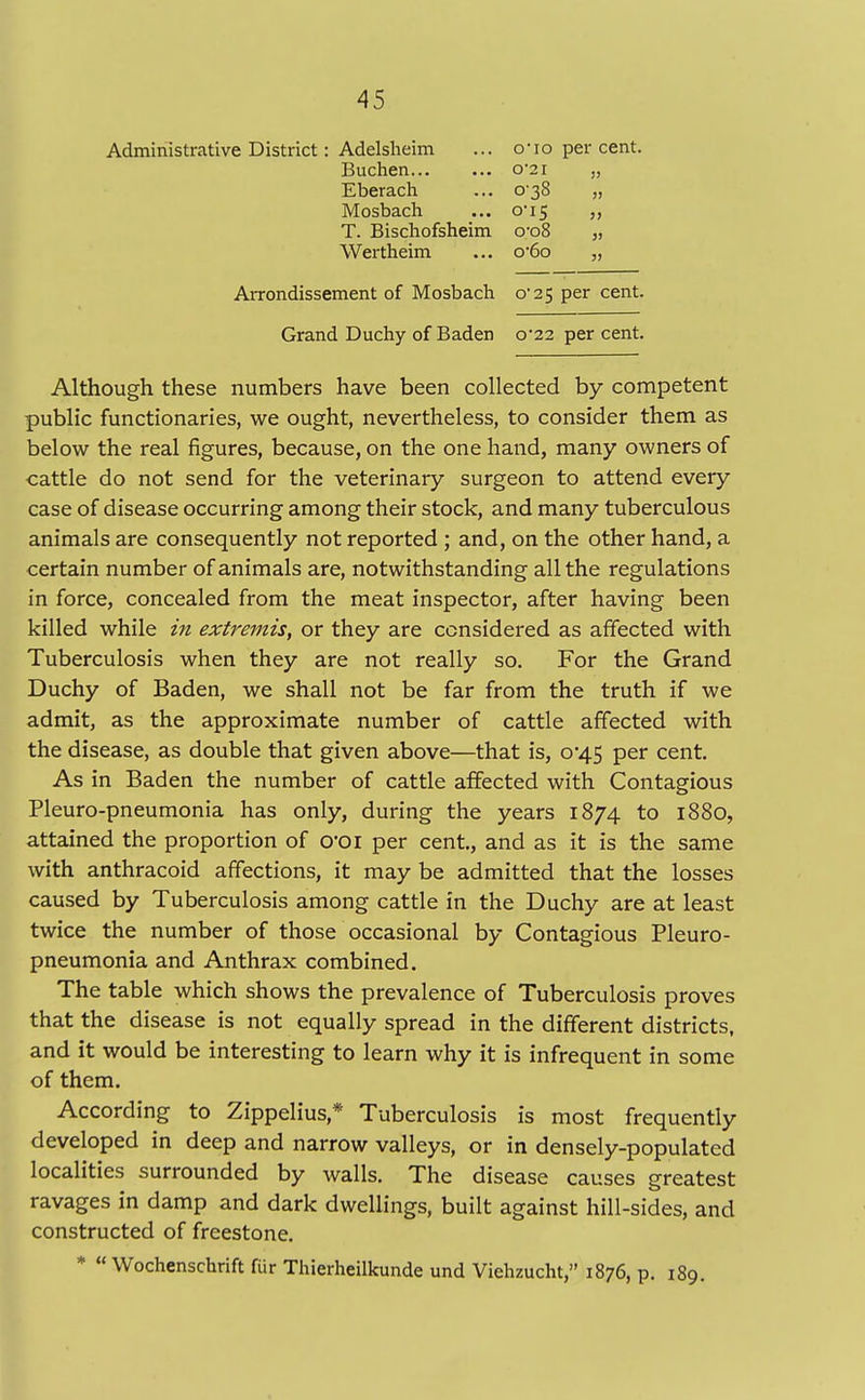Administrative District: Adelsheim o'io per cent. Buchen... Eberach Mosbach T. Bischofsheim o-o8 Wertheim ... o*6o Arrondissement of Mosbach o'2$ per cent. Grand Duchy of Baden 0*22 per cent. Although these numbers have been collected by competent public functionaries, we ought, nevertheless, to consider them as below the real figures, because, on the one hand, many owners of cattle do not send for the veterinary surgeon to attend every case of disease occurring among their stock, and many tuberculous animals are consequently not reported ; and, on the other hand, a certain number of animals are, notwithstanding all the regulations in force, concealed from the meat inspector, after having been killed while in extremis, or they are considered as affected with Tuberculosis when they are not really so. For the Grand Duchy of Baden, we shall not be far from the truth if we admit, as the approximate number of cattle affected with the disease, as double that given above—that is, ovj.5 per cent. As in Baden the number of cattle affected with Contagious Pleuro-pneumonia has only, during the years 1874 to 1880, attained the proportion of O'Oi per cent., and as it is the same with anthracoid affections, it may be admitted that the losses caused by Tuberculosis among cattle in the Duchy are at least twice the number of those occasional by Contagious Pleuro- pneumonia and Anthrax combined. The table which shows the prevalence of Tuberculosis proves that the disease is not equally spread in the different districts, and it would be interesting to learn why it is infrequent in some of them. According to Zippelius* Tuberculosis is most frequently developed in deep and narrow valleys, or in densely-populated localities surrounded by walls. The disease causes greatest ravages in damp and dark dwellings, built against hill-sides, and constructed of freestone. * Wochenschrift fiir Thierheilkunde und Viehzucht, 1876, p. 189.