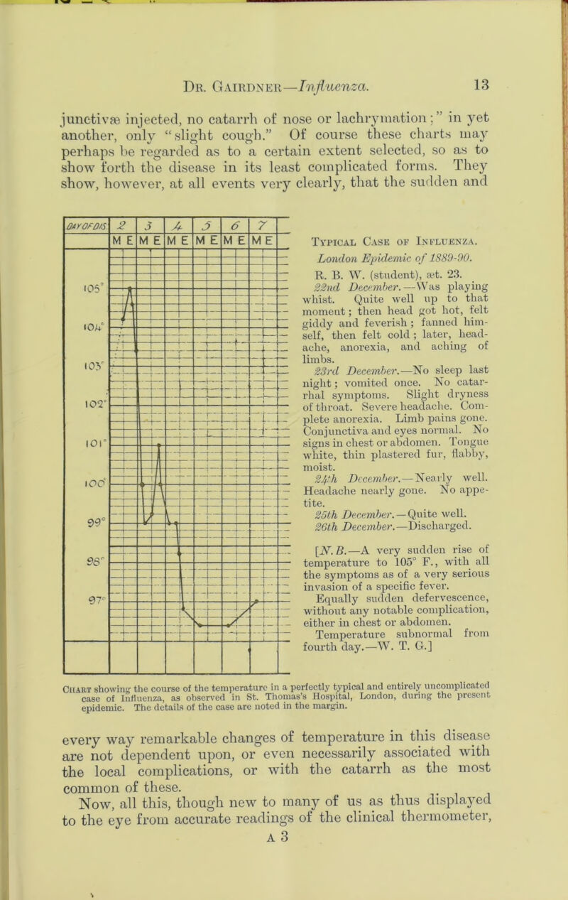 junctivse injected, no catarrh of nose or lachrymation; ” in yet another, only “slight cough.” Of course these charts may perhaps be regarded as to a certain extent selected, so as to show forth the disease in its least complicated forms. They show, however, at all events very clearly, that the sudden and Typical Case of Influenza. London Epidemic of 1889-90. R. B. W. (student), set. 23. 22nd December.—Was playing whist. Quite well up to that moment; then head got hot, felt giddy and feverish ; fanned him- self, then felt cold ; later, head- ache, anorexia, and aching of limbs. 23rd December.—No sleep last night; vomited once. No catar- rhal symptoms. Slight dryness of throat. Severe headache. Com- plete anorexia. Limb pains gone. Conjunctiva and eyes normal. No signs in chest or abdomen. Tongue white, thin plastered fur, flabby, moist. 2Jf!h December. — Nearly well. Headache nearly gone. No appe- tite. 25th December. — Quite well. 26th December.—Discharged. [N.B.—A very sudden rise of temperature to 105° F., with all the symptoms as of a very serious invasion of a specific fever. Equally sudden defervescence, without any notable complication, either in chest or abdomen. Temperature subnormal from fourth day.—W. T. G.] Chart showing the course of the temperature in a perfectly typical and entirely uncomplicated case of Influenza, as observed in St. Thomas’s Hospital, London, during the present epidemic. The details of the case arc noted in the margin. every way remarkable changes of temperature in this disease are not dependent upon, or even necessarily associated with the local complications, or with the catarrh as the most common of these. Now, all this, though new to many of us as thus displayed to the eye from accurate readings of the clinical thermometer,